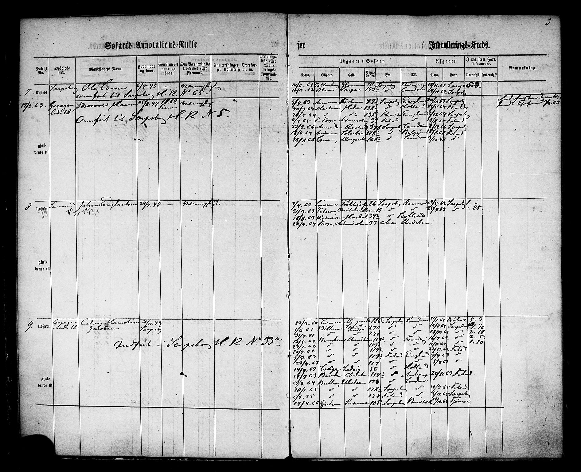 Sarpsborg mønstringskontor, AV/SAO-A-10569c/F/Fc/Fca/L0002: Annotasjonsrulle, 1860-1868, p. 5
