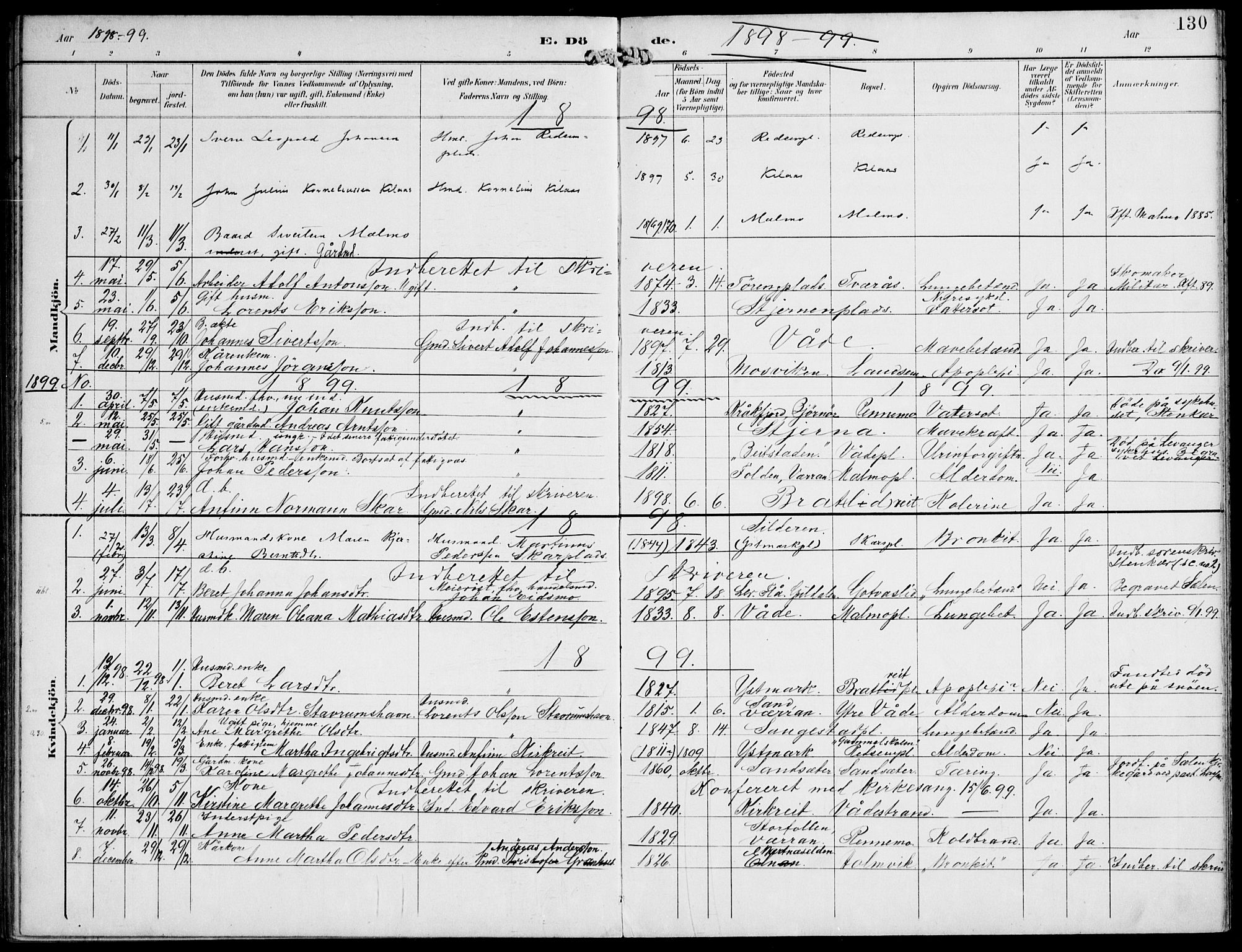 Ministerialprotokoller, klokkerbøker og fødselsregistre - Nord-Trøndelag, AV/SAT-A-1458/745/L0430: Parish register (official) no. 745A02, 1895-1913, p. 130