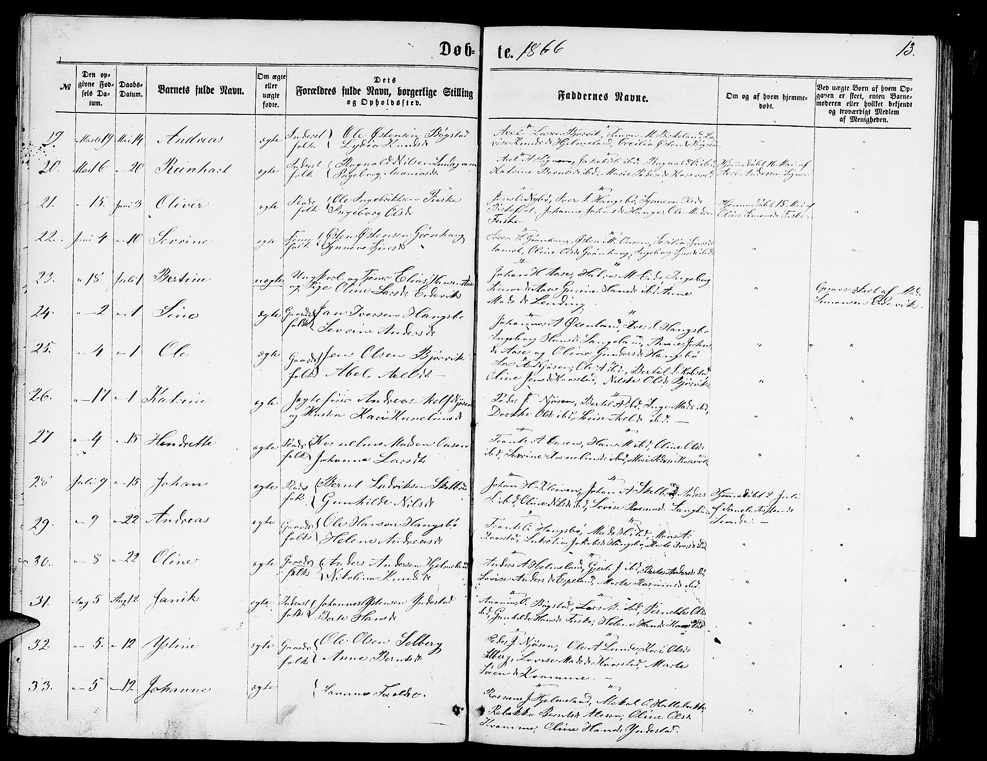 Gaular sokneprestembete, AV/SAB-A-80001/H/Hab: Parish register (copy) no. B 2, 1863-1881, p. 13