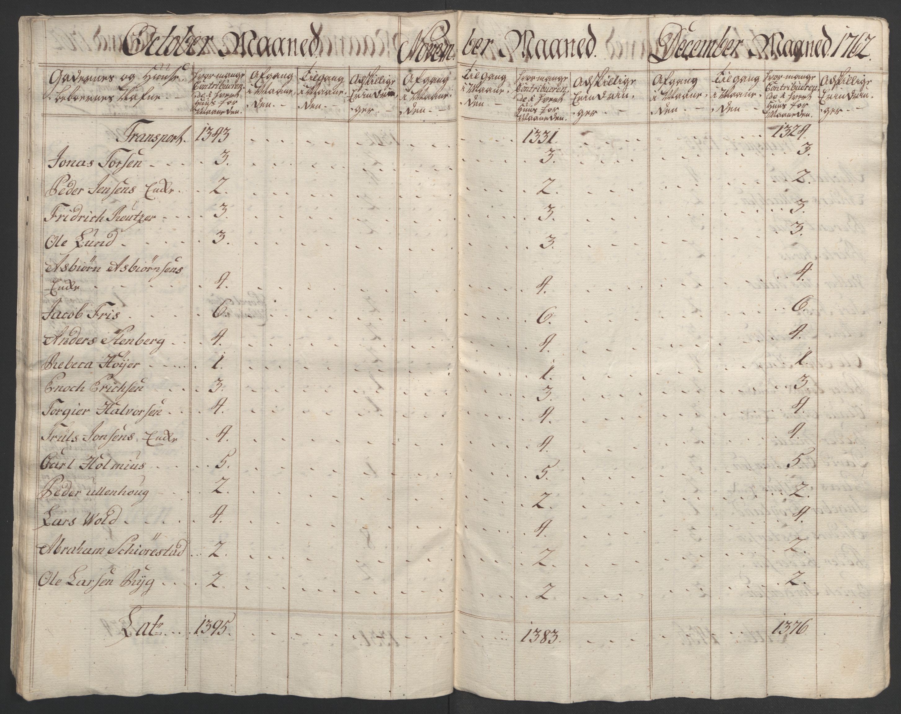 Rentekammeret inntil 1814, Realistisk ordnet avdeling, AV/RA-EA-4070/Ol/L0015/0001: [Gg 10]: Ekstraskatten, 23.09.1762. Stavanger by, Jæren og Dalane, Bergen / Stavanger , 1762-1764, p. 57