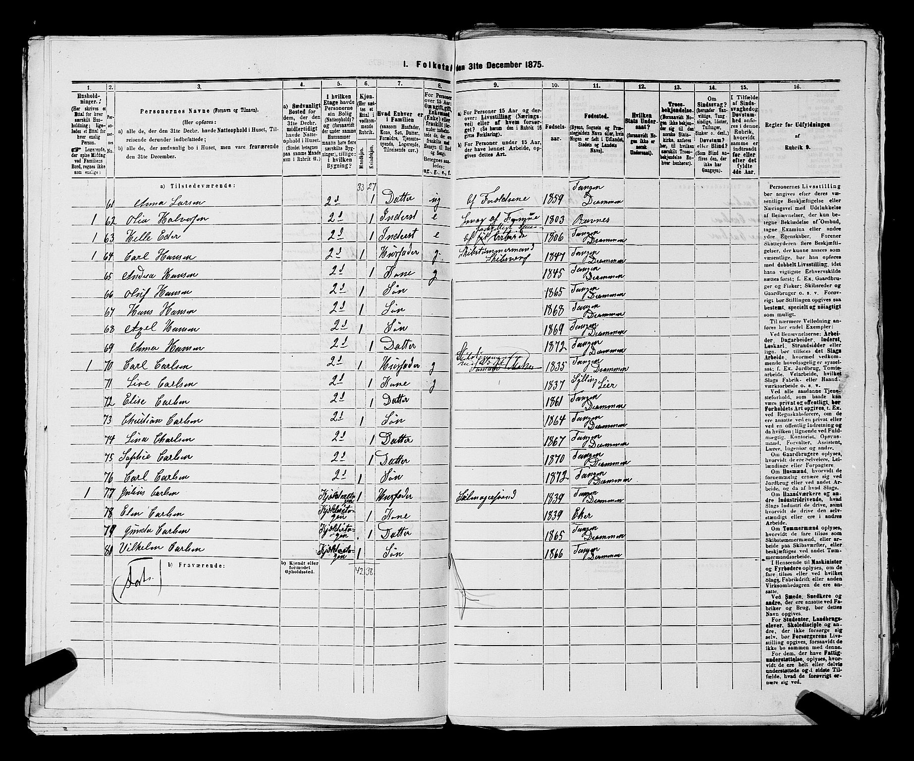 SAKO, 1875 census for 0602 Drammen, 1875, p. 3641
