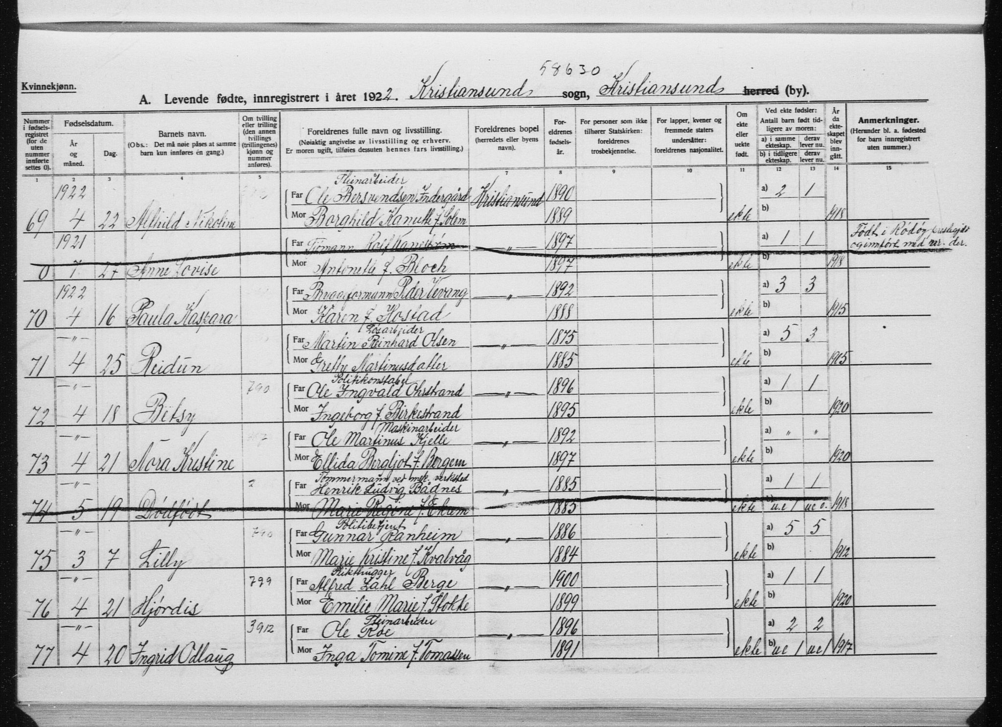 Ministerialprotokoller, klokkerbøker og fødselsregistre - Møre og Romsdal, AV/SAT-A-1454/572/L0864: Parish register (official) no. 572D08, 1921-1935