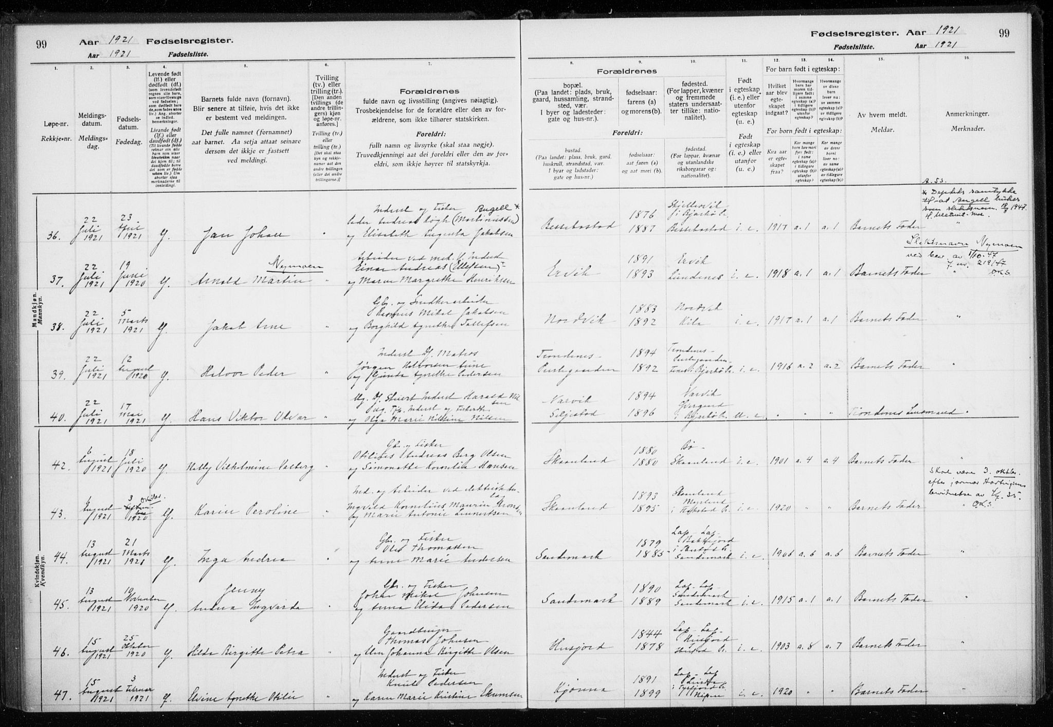 Trondenes sokneprestkontor, AV/SATØ-S-1319/I/Ia/L0089: Birth register no. 89, 1916-1925, p. 99