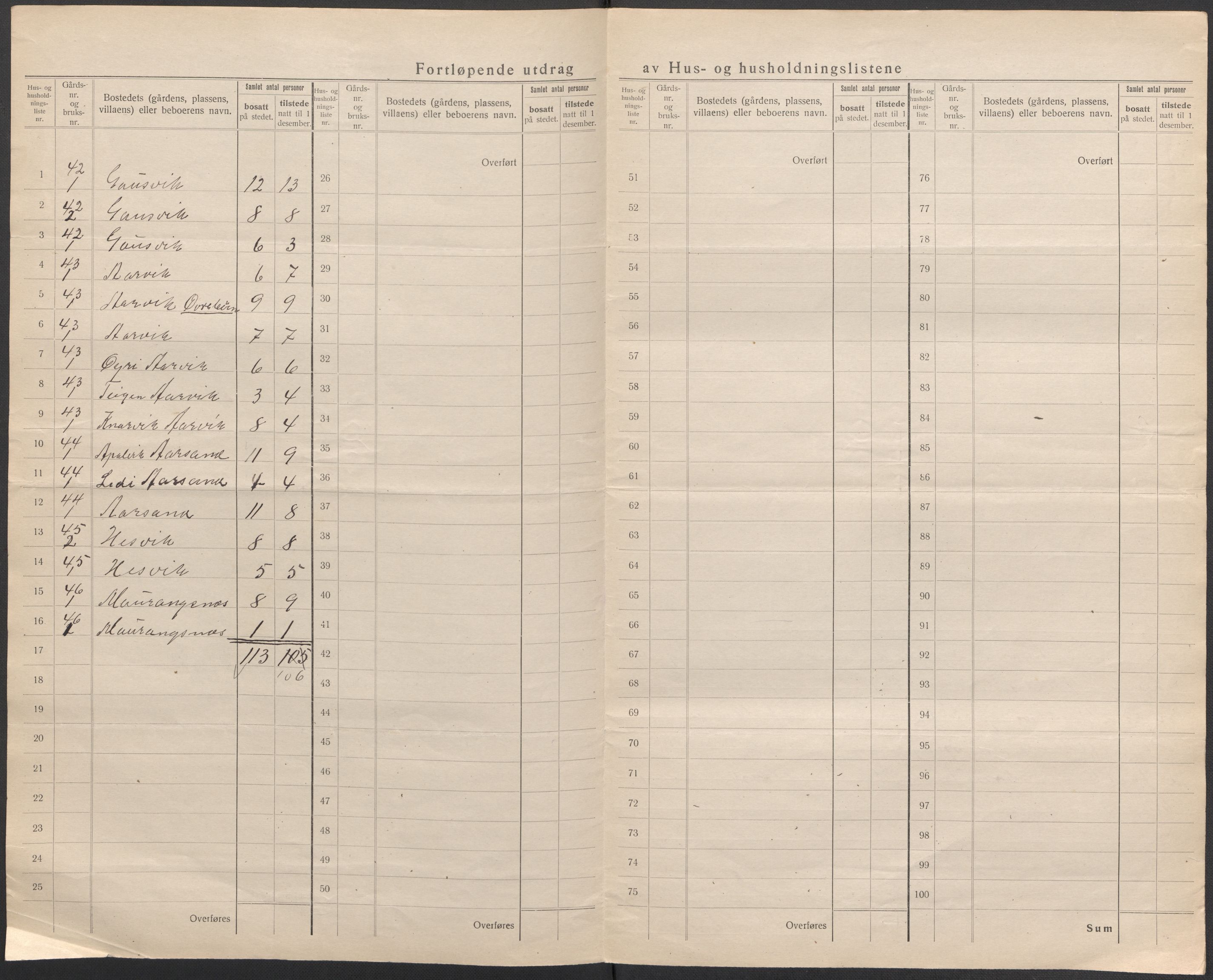 SAB, 1920 census for Kvinnherad, 1920, p. 17