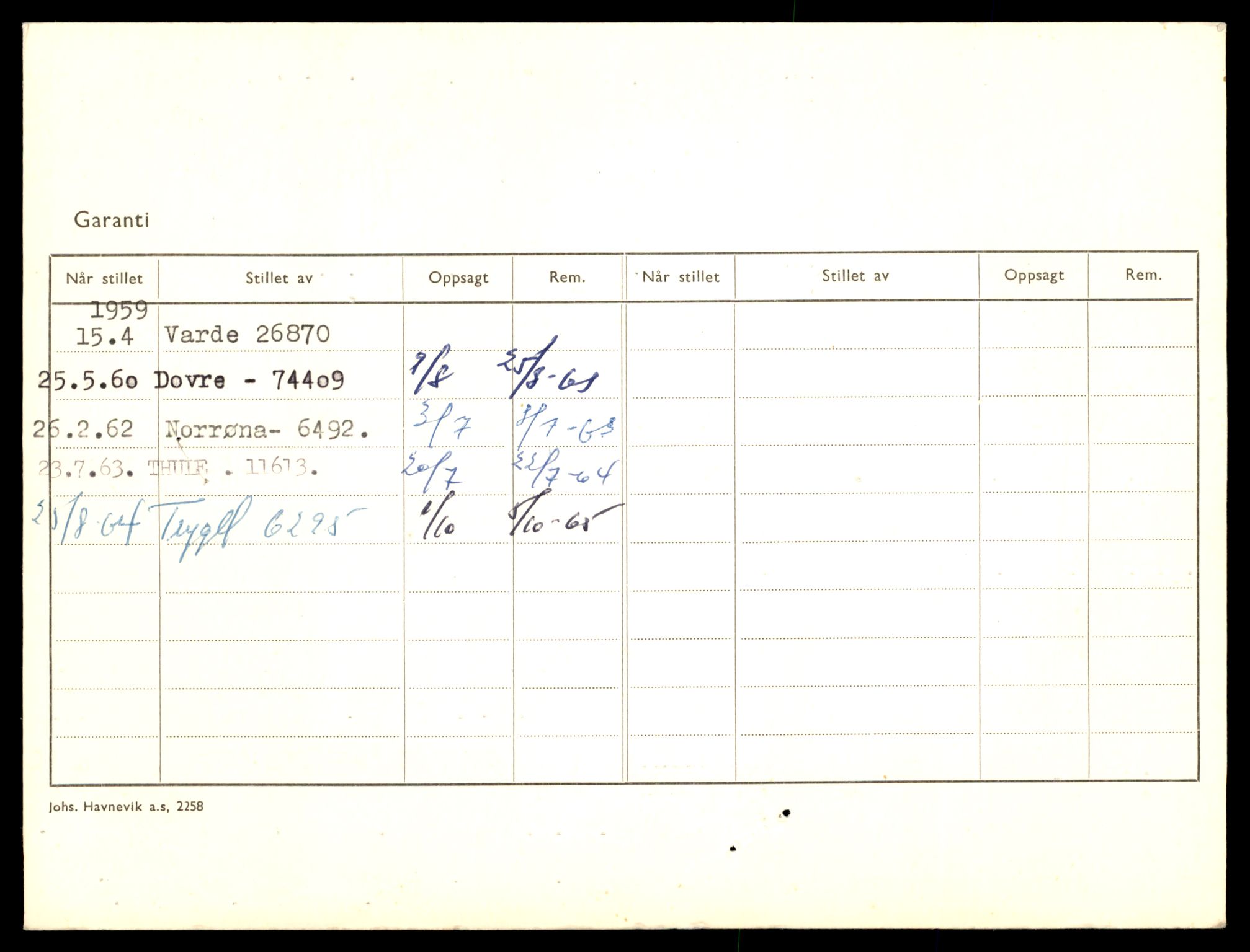 Møre og Romsdal vegkontor - Ålesund trafikkstasjon, AV/SAT-A-4099/F/Fe/L0049: Registreringskort for kjøretøy T 14864 - T 18613, 1927-1998, p. 244
