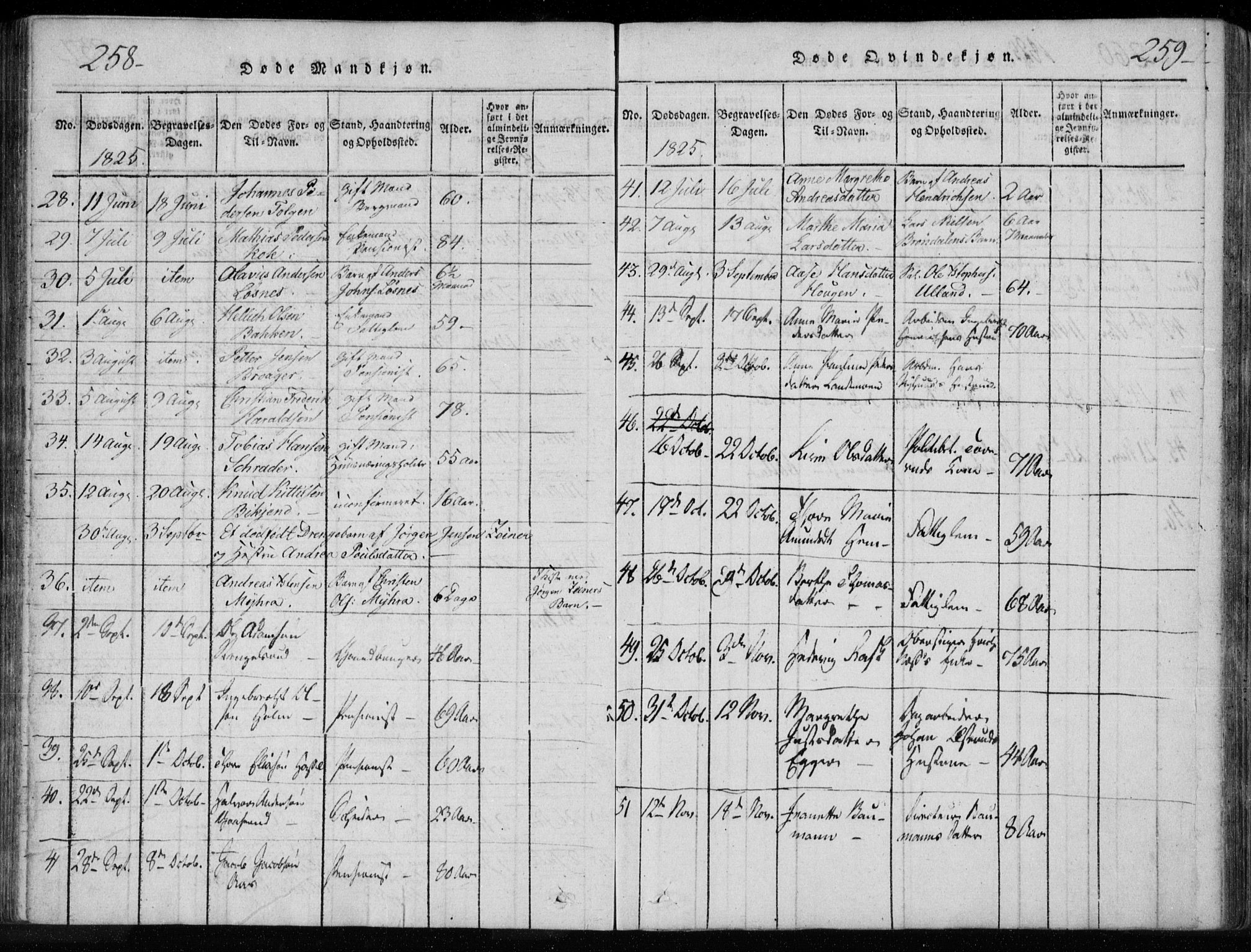 Kongsberg kirkebøker, AV/SAKO-A-22/F/Fa/L0008: Parish register (official) no. I 8, 1816-1839, p. 258-259