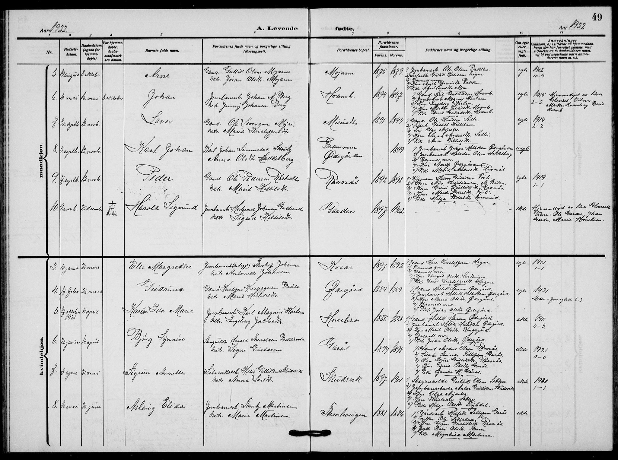 Flesberg kirkebøker, SAKO/A-18/G/Ga/L0006: Parish register (copy) no. I 6, 1909-1924, p. 49