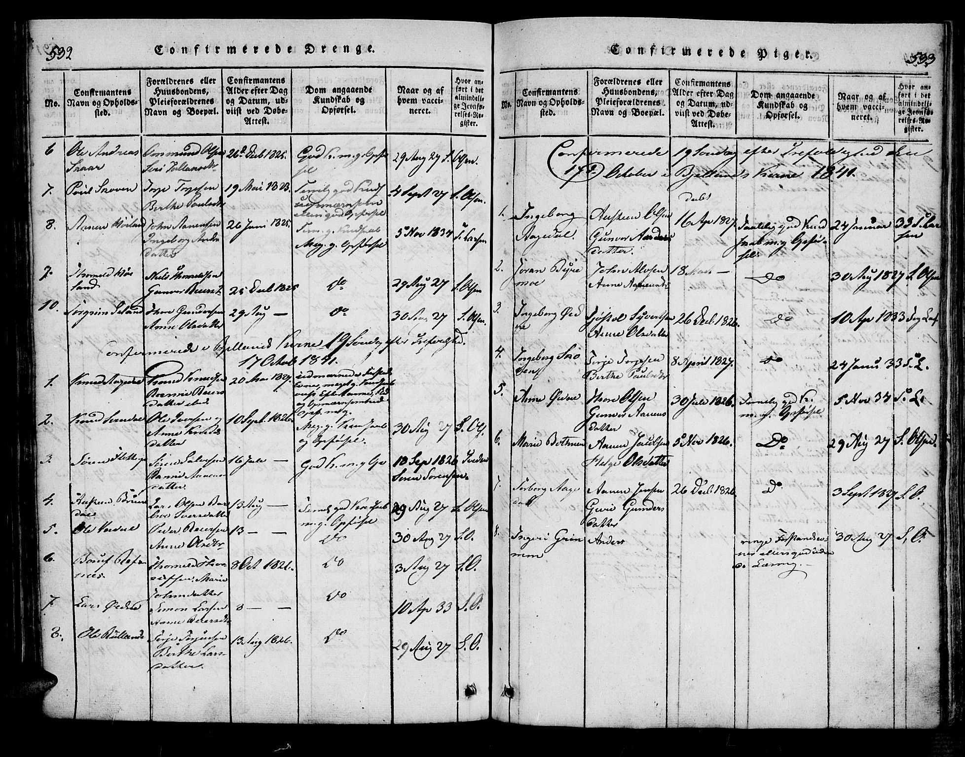 Bjelland sokneprestkontor, SAK/1111-0005/F/Fa/Fac/L0001: Parish register (official) no. A 1, 1815-1866, p. 532-533