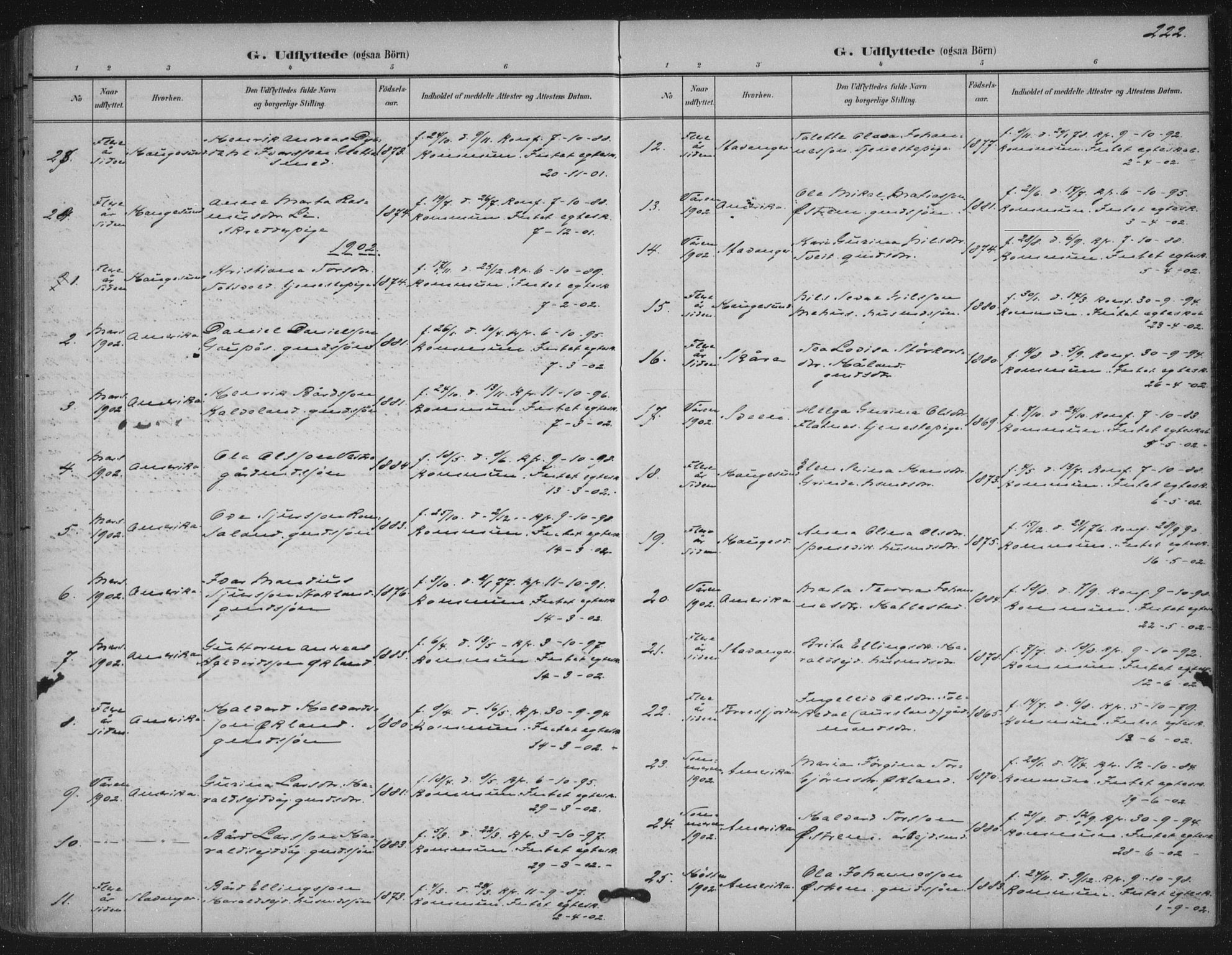 Skjold sokneprestkontor, AV/SAST-A-101847/H/Ha/Haa/L0011: Parish register (official) no. A 11, 1897-1914, p. 222