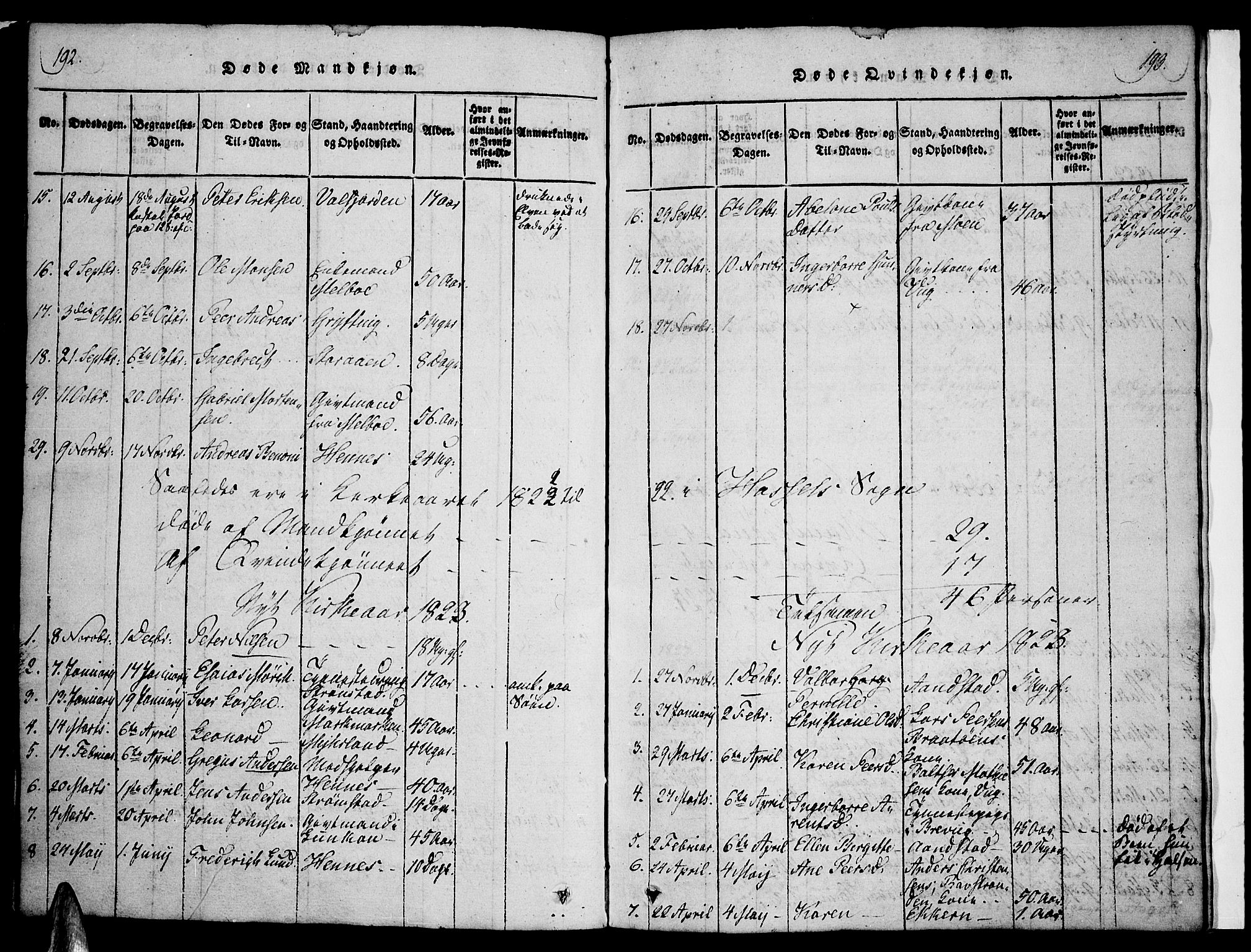 Ministerialprotokoller, klokkerbøker og fødselsregistre - Nordland, AV/SAT-A-1459/888/L1237: Parish register (official) no. 888A05 /1, 1820-1836, p. 192-193