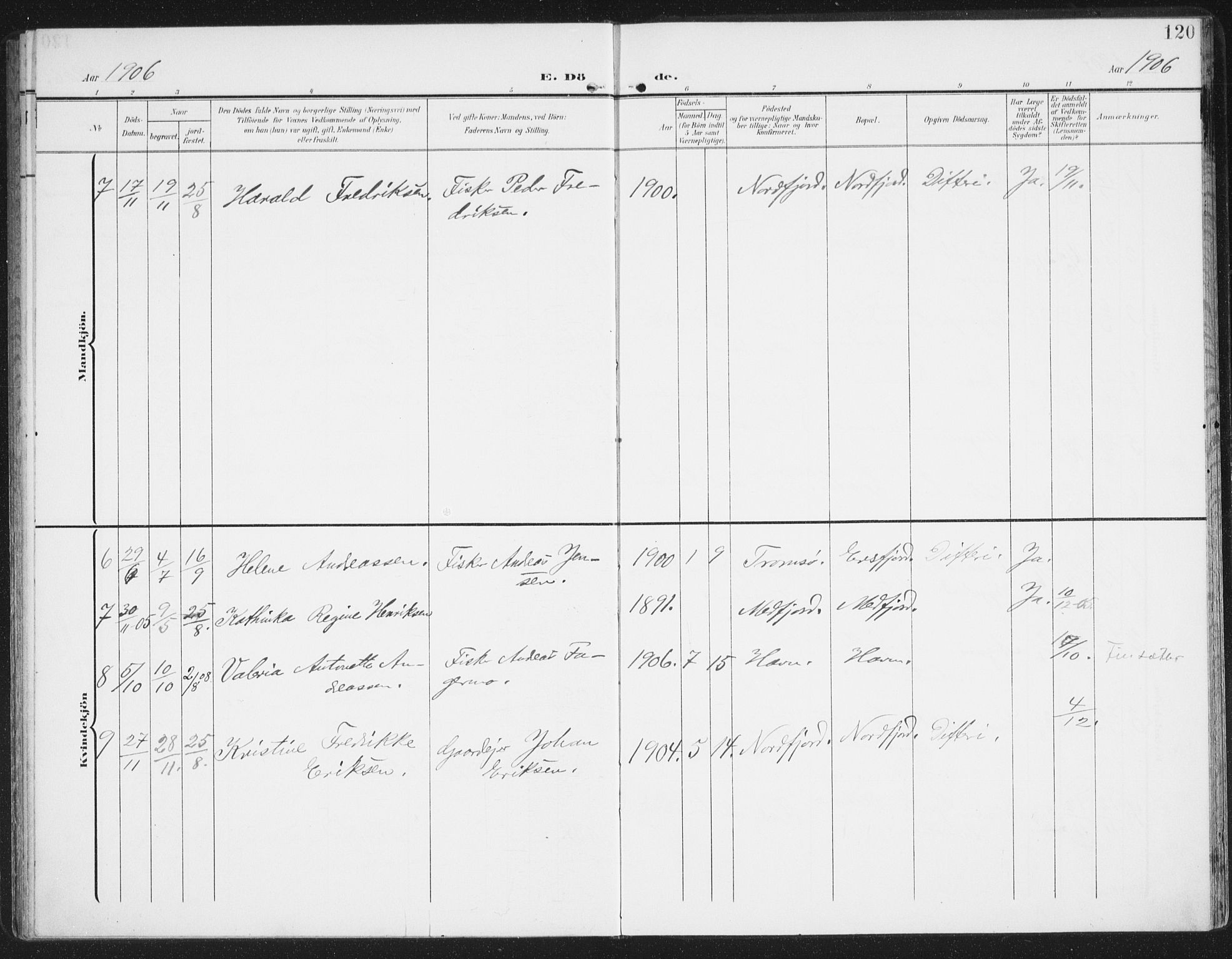 Berg sokneprestkontor, SATØ/S-1318/G/Ga/Gaa/L0007kirke: Parish register (official) no. 7, 1906-1915, p. 120