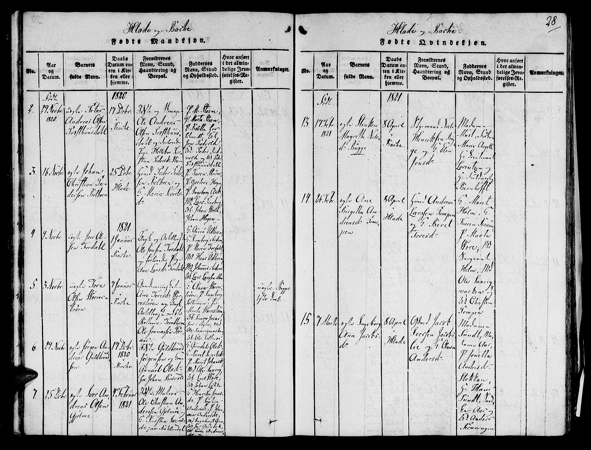 Ministerialprotokoller, klokkerbøker og fødselsregistre - Sør-Trøndelag, AV/SAT-A-1456/606/L0283: Parish register (official) no. 606A03 /1, 1818-1823, p. 28