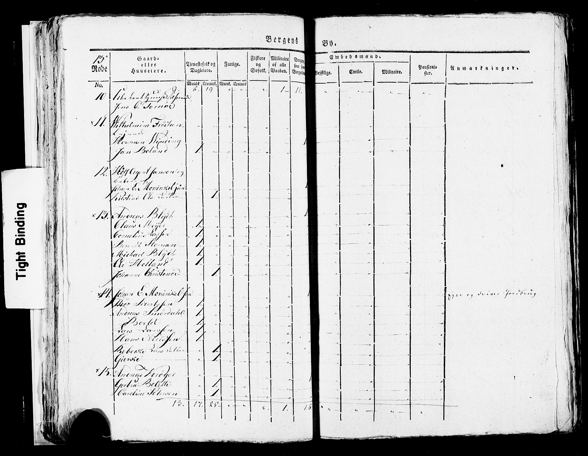 SAB, 1815 Census for Bergen, 1815, p. 529