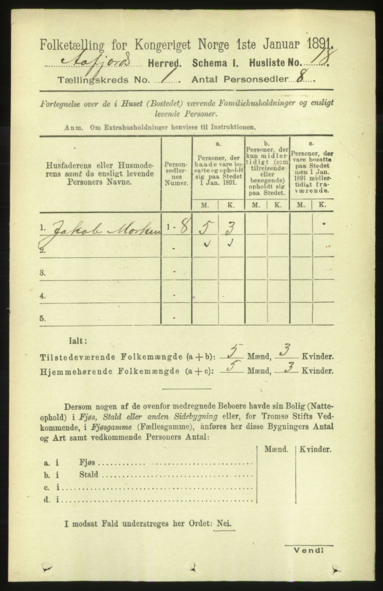 RA, 1891 census for 1630 Åfjord, 1891, p. 54