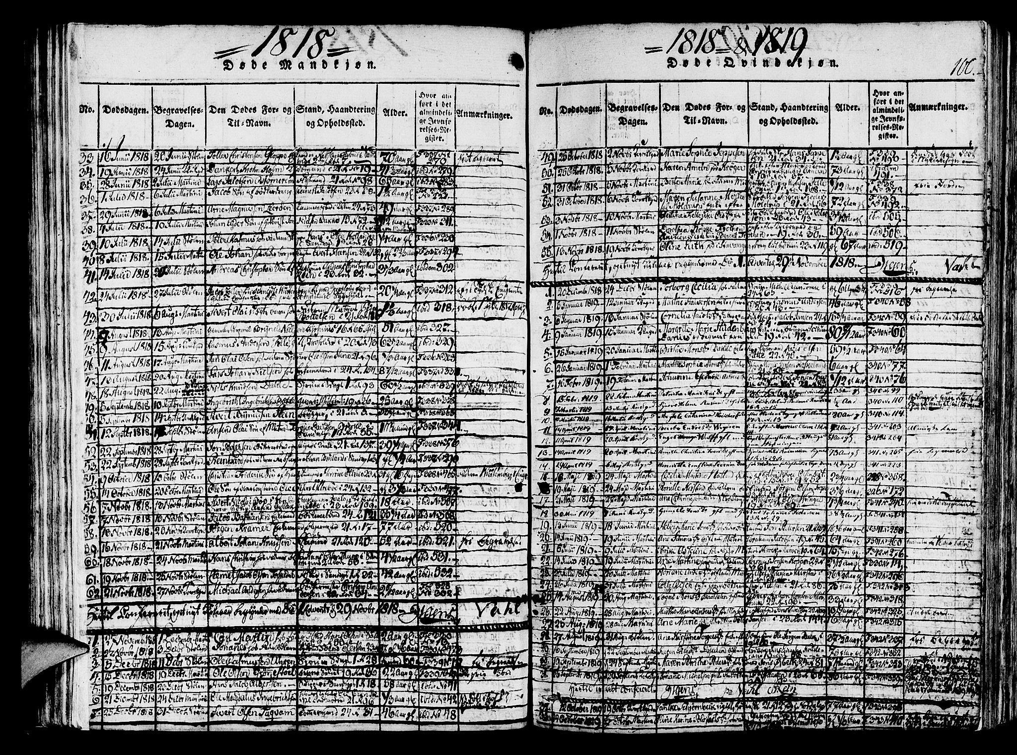 Korskirken sokneprestembete, SAB/A-76101/H/Haa/L0013: Parish register (official) no. A 13, 1815-1822, p. 100