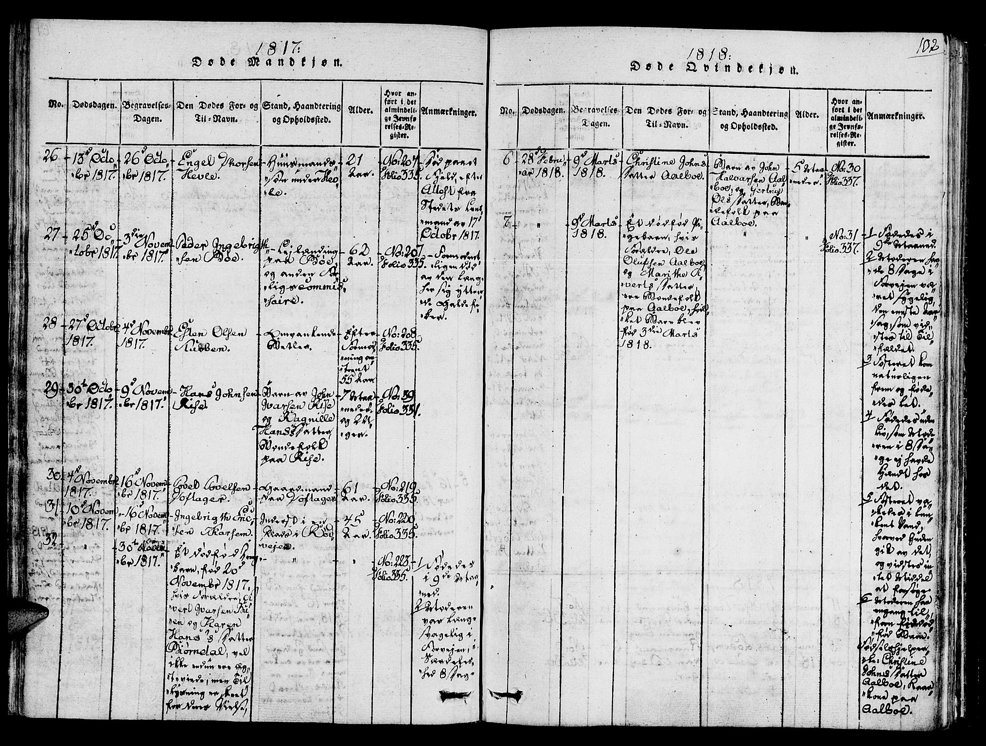 Ministerialprotokoller, klokkerbøker og fødselsregistre - Sør-Trøndelag, AV/SAT-A-1456/678/L0895: Parish register (official) no. 678A05 /1, 1816-1821, p. 102