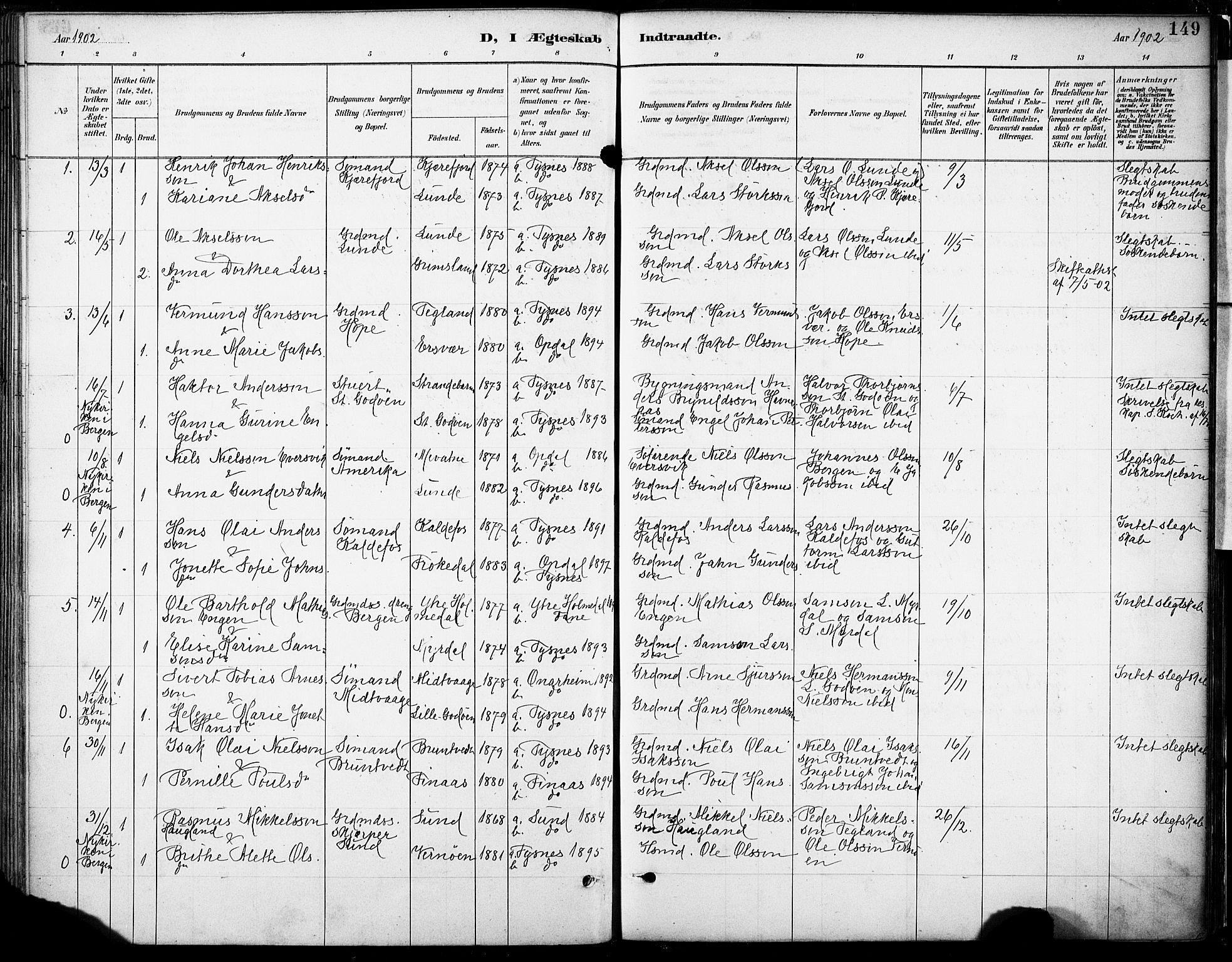 Tysnes sokneprestembete, SAB/A-78601/H/Haa: Parish register (official) no. B 1, 1887-1906, p. 149