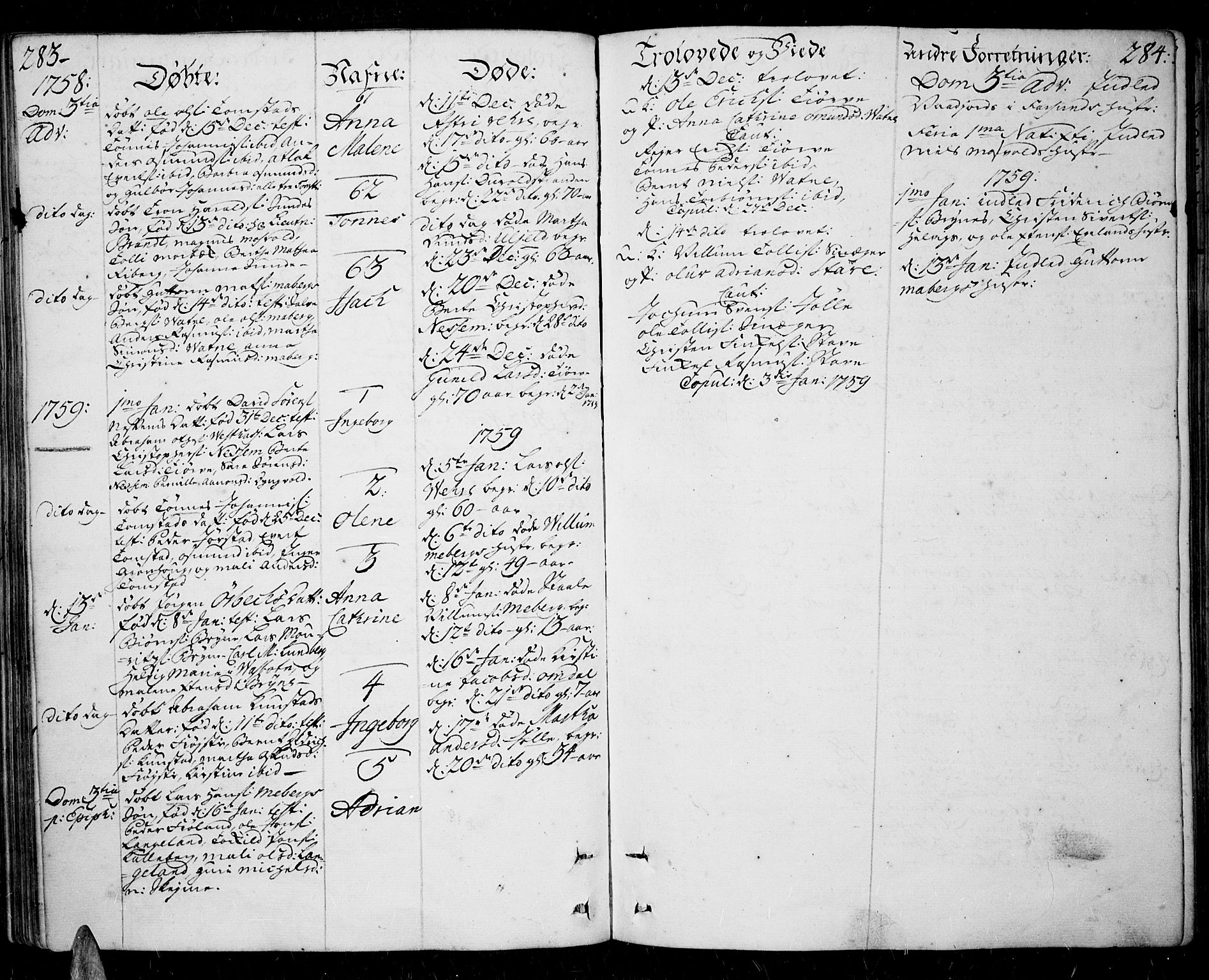 Lista sokneprestkontor, SAK/1111-0027/F/Fa/L0003: Parish register (official) no. A 3 /1, 1743-1767, p. 283-284