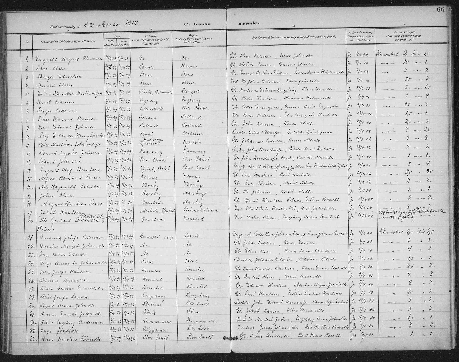 Ministerialprotokoller, klokkerbøker og fødselsregistre - Møre og Romsdal, AV/SAT-A-1454/570/L0833: Parish register (official) no. 570A07, 1901-1914, p. 66