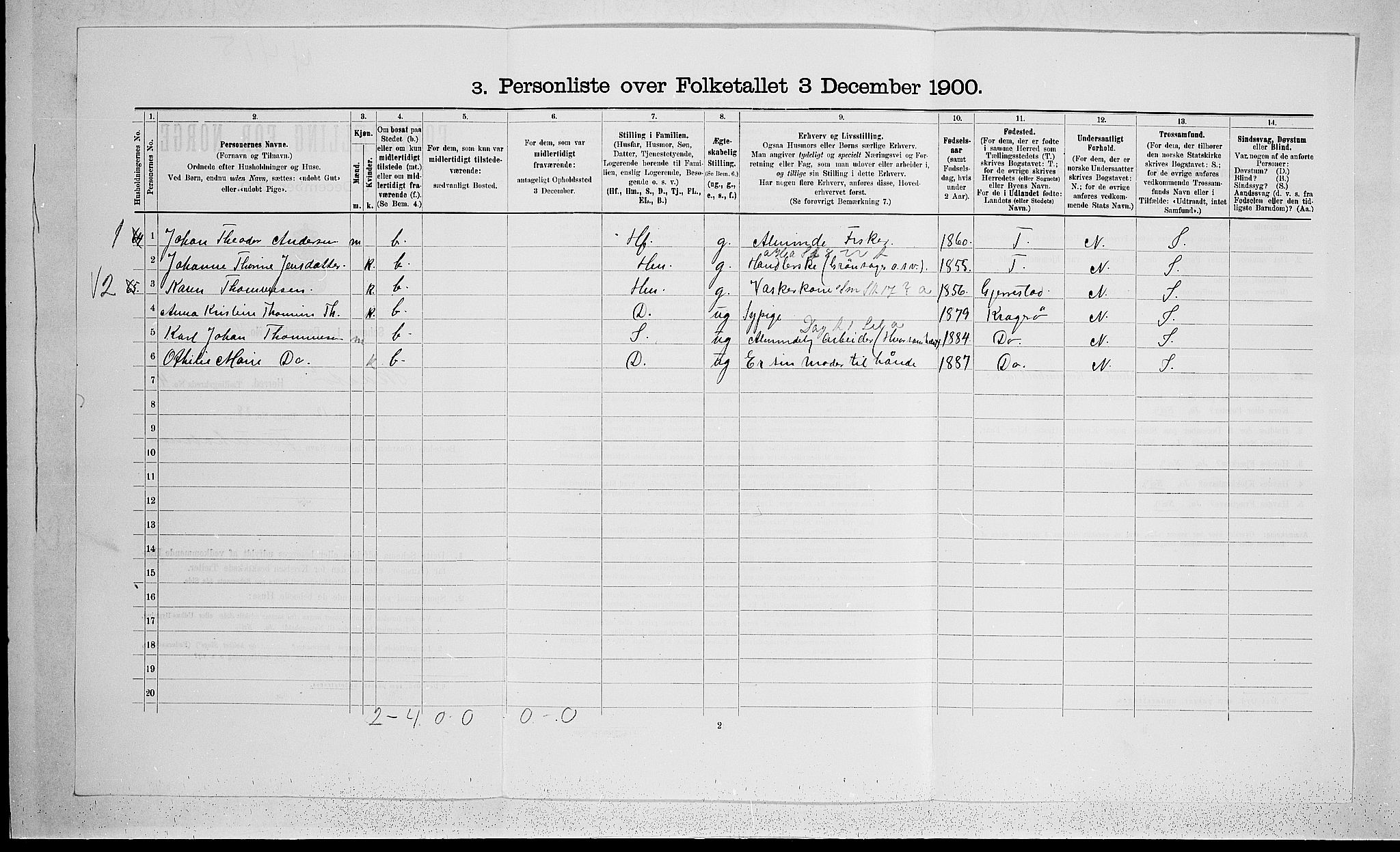SAKO, 1900 census for Skåtøy, 1900, p. 599