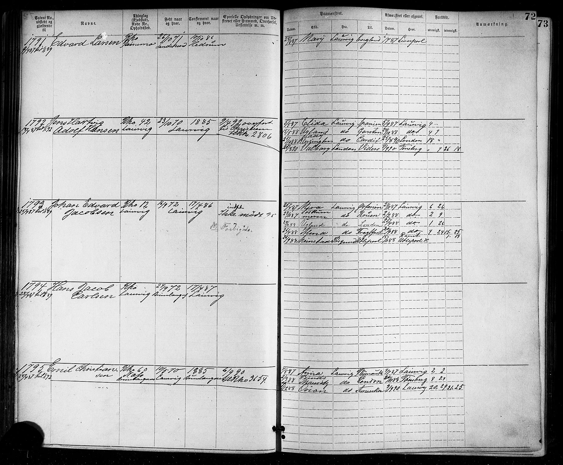 Larvik innrulleringskontor, AV/SAKO-A-787/F/Fb/L0001: Annotasjonsrulle, 1876-1904, p. 72