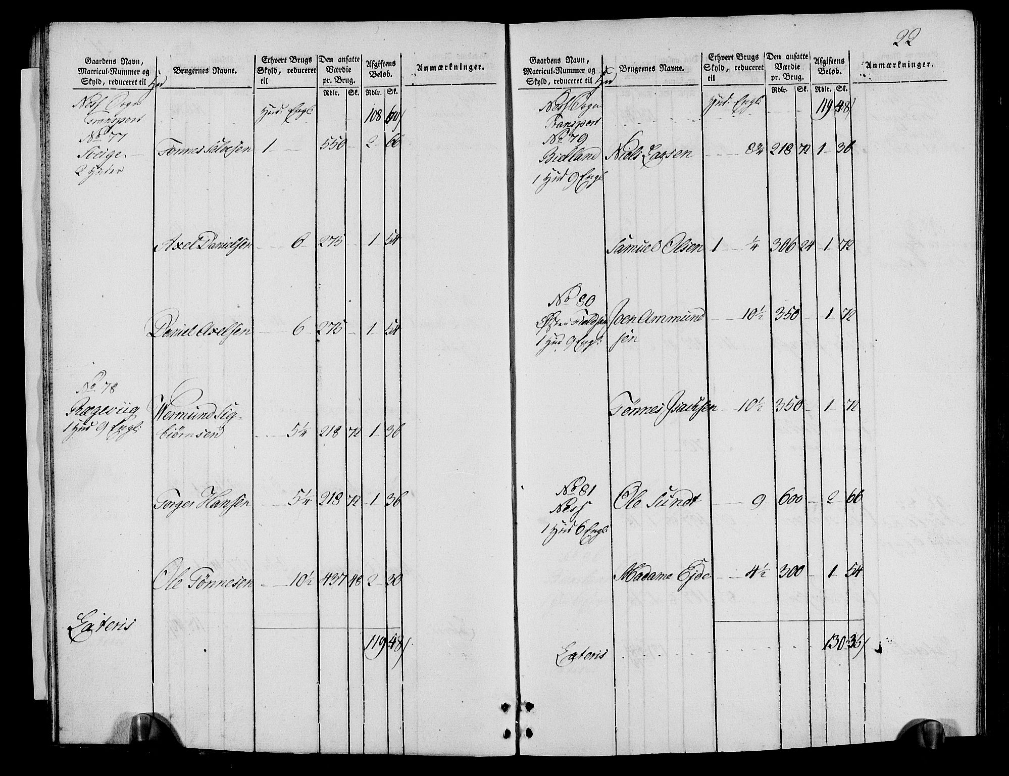 Rentekammeret inntil 1814, Realistisk ordnet avdeling, AV/RA-EA-4070/N/Ne/Nea/L0095: Lista fogderi. Oppebørselsregister, 1803-1804, p. 24