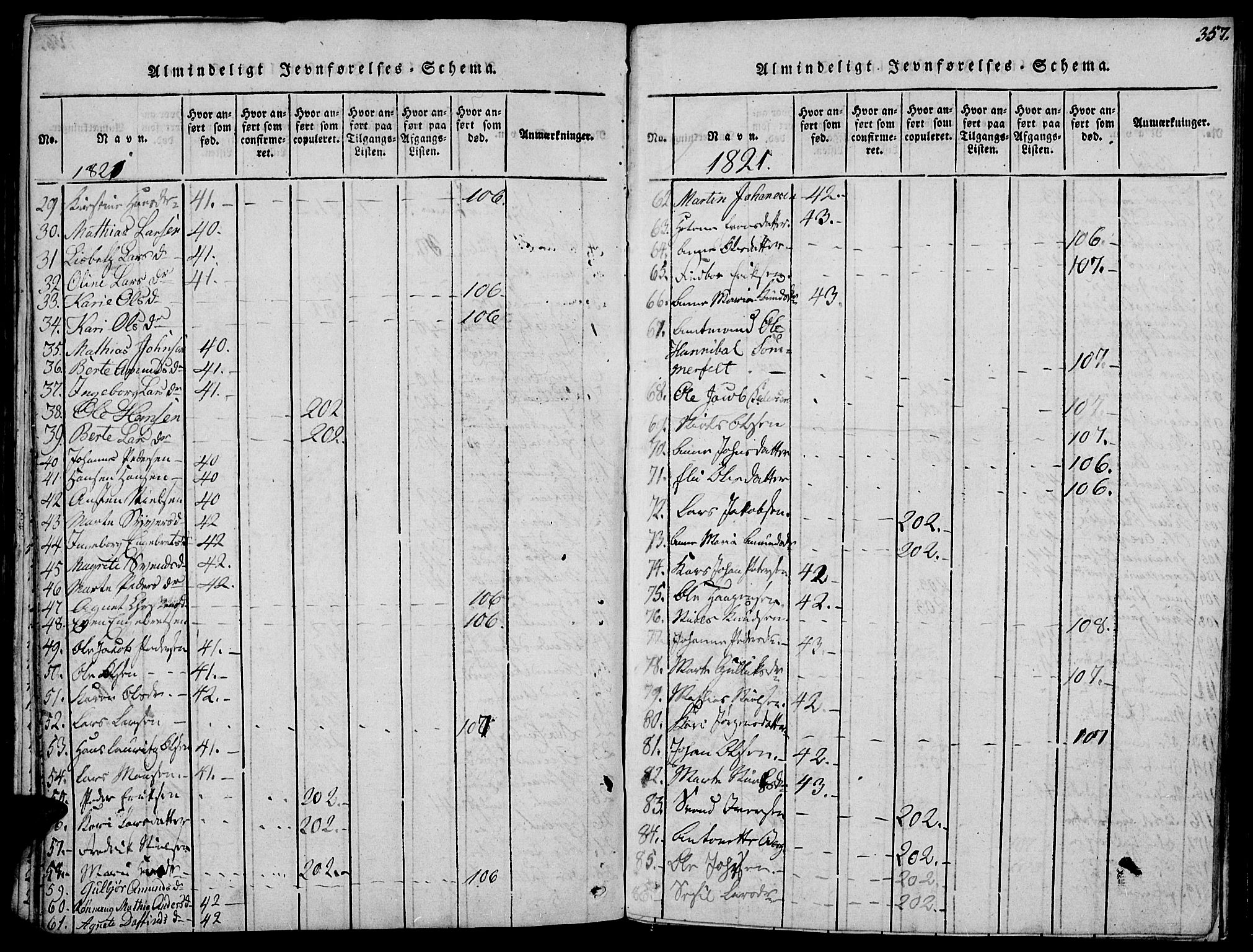 Biri prestekontor, AV/SAH-PREST-096/H/Ha/Haa/L0003: Parish register (official) no. 3, 1814-1828, p. 357