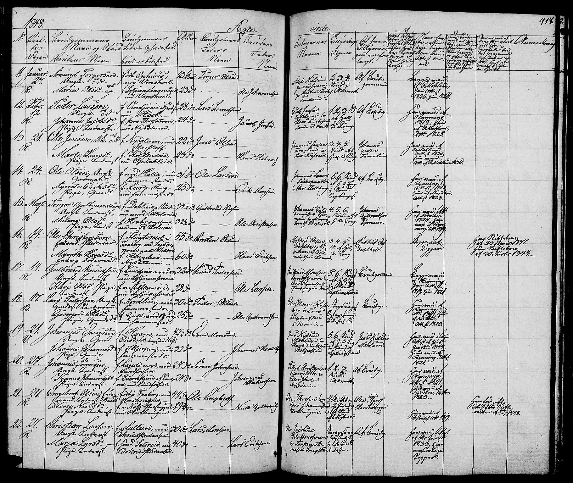 Ringsaker prestekontor, AV/SAH-PREST-014/L/La/L0005: Parish register (copy) no. 5, 1839-1850, p. 417