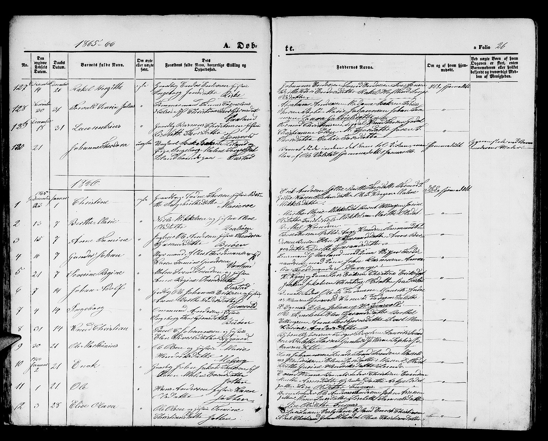Hetland sokneprestkontor, SAST/A-101826/30/30BB/L0003: Parish register (copy) no. B 3, 1863-1877, p. 26