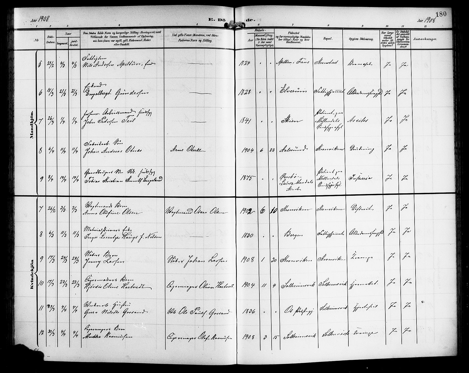 Årstad Sokneprestembete, AV/SAB-A-79301/H/Hab/L0018: Parish register (copy) no. C 1, 1902-1919, p. 180