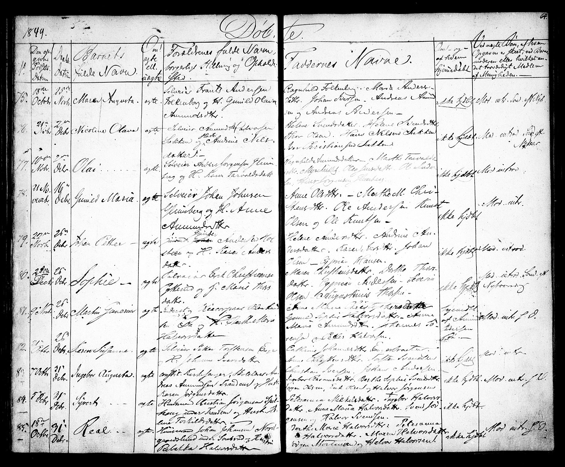 Rødenes prestekontor Kirkebøker, AV/SAO-A-2005/F/Fa/L0005: Parish register (official) no. I 5, 1838-1849, p. 64