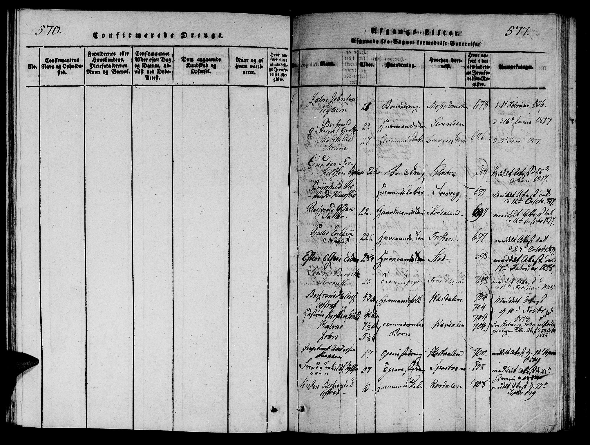 Ministerialprotokoller, klokkerbøker og fødselsregistre - Sør-Trøndelag, SAT/A-1456/695/L1141: Parish register (official) no. 695A04 /1, 1816-1824, p. 570-577