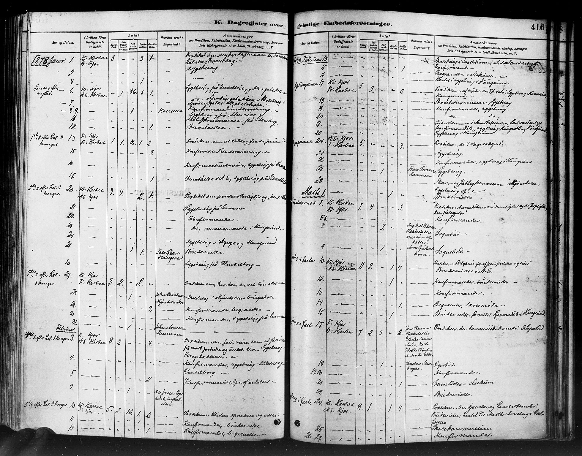 Eiker kirkebøker, SAKO/A-4/F/Fb/L0001: Parish register (official) no. II 1, 1878-1888, p. 416