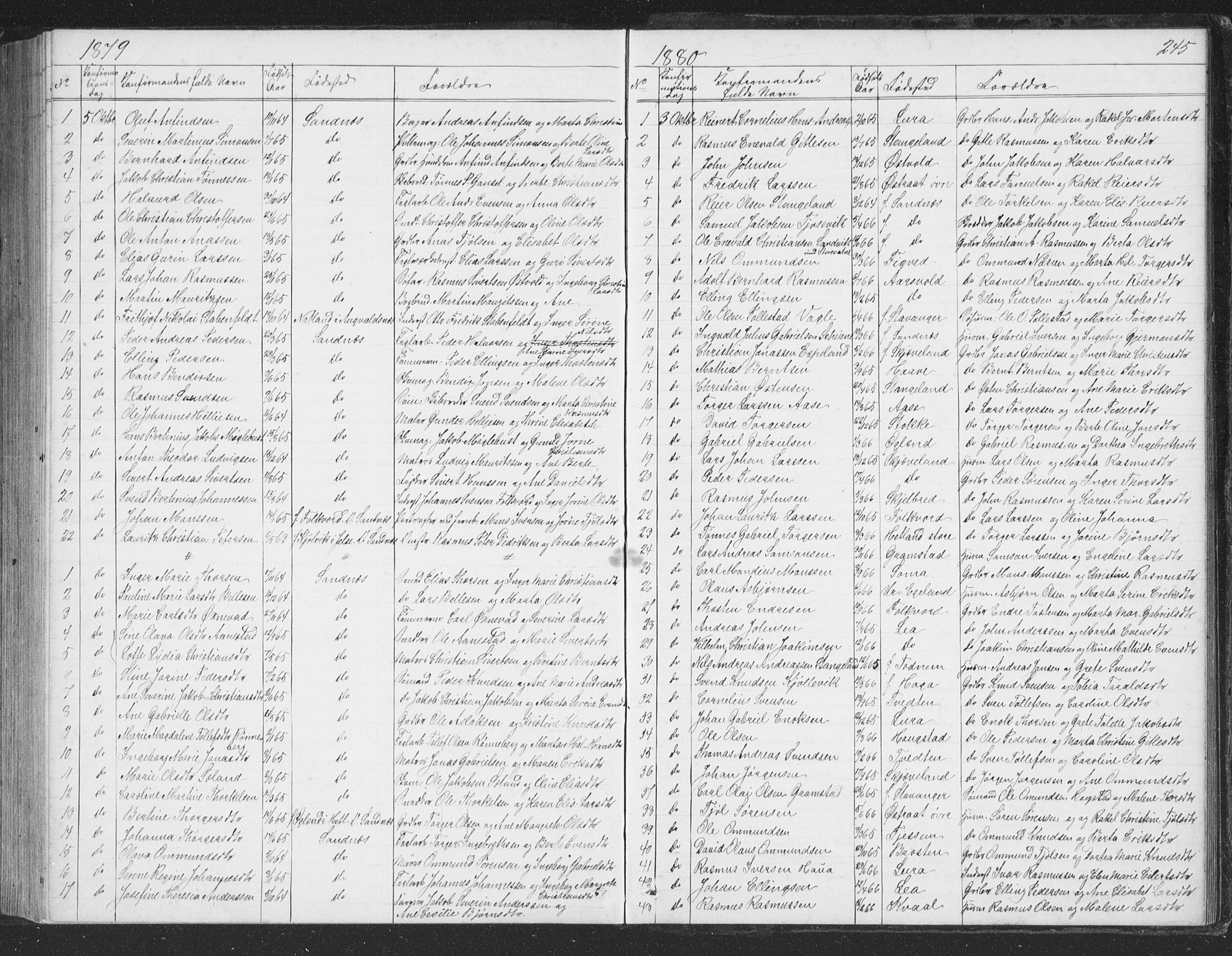 Høyland sokneprestkontor, SAST/A-101799/001/30BB/L0002: Parish register (copy) no. B 2, 1874-1886, p. 245