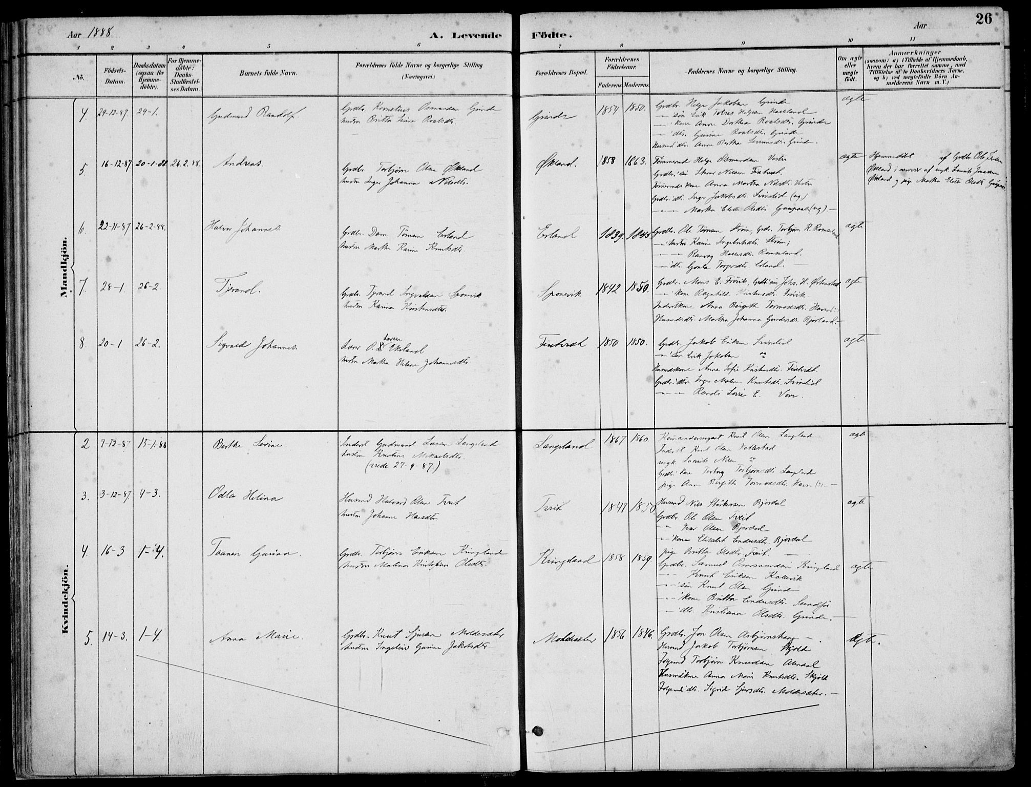 Skjold sokneprestkontor, AV/SAST-A-101847/H/Ha/Haa/L0010: Parish register (official) no. A 10, 1882-1897, p. 26