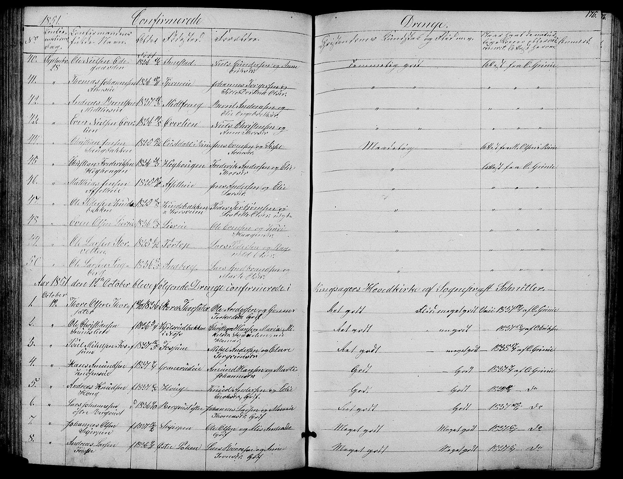 Ringsaker prestekontor, AV/SAH-PREST-014/L/La/L0006: Parish register (copy) no. 6, 1851-1860, p. 175