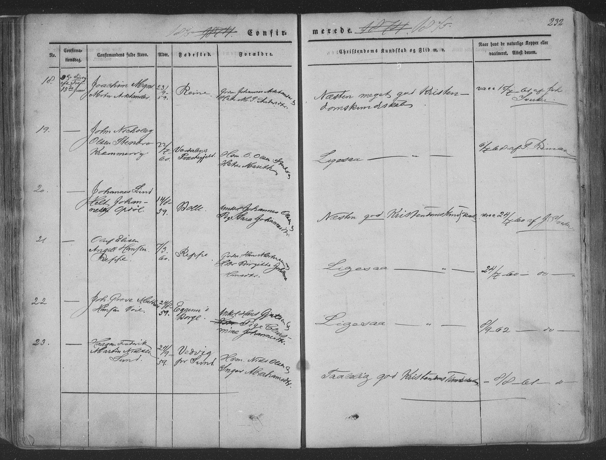 Ministerialprotokoller, klokkerbøker og fødselsregistre - Nordland, AV/SAT-A-1459/881/L1165: Parish register (copy) no. 881C02, 1854-1876, p. 232