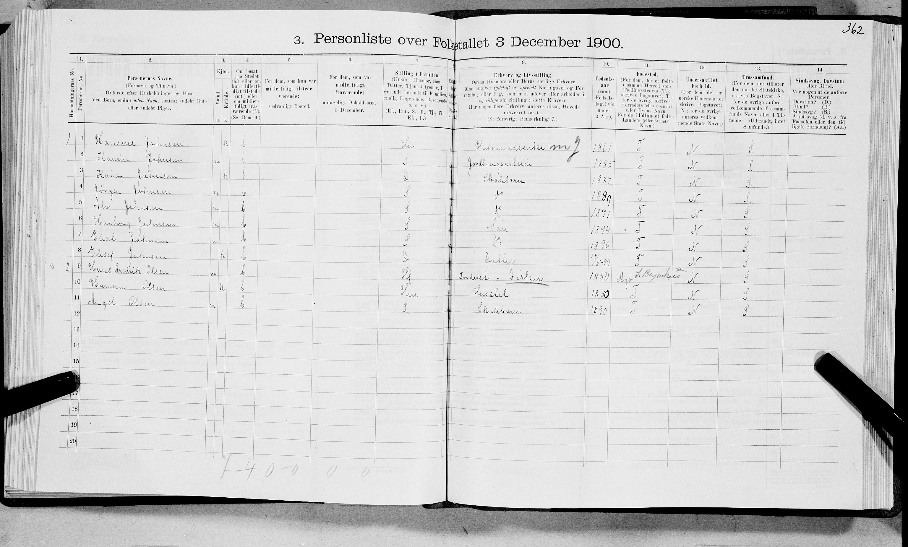 SAT, 1900 census for Bø, 1900, p. 773