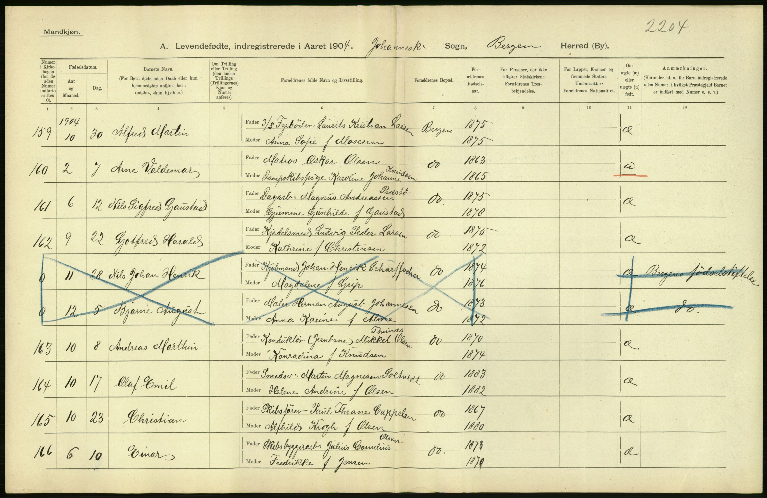 Statistisk sentralbyrå, Sosiodemografiske emner, Befolkning, AV/RA-S-2228/D/Df/Dfa/Dfab/L0014: Bergen: Fødte, gifte, døde, 1904, p. 8