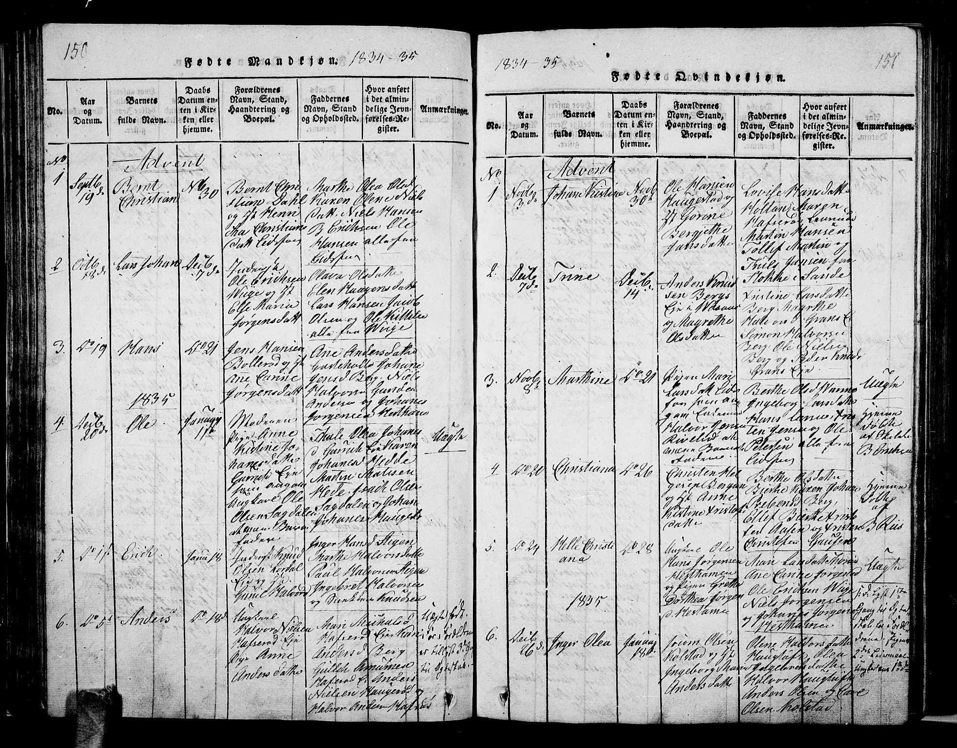 Hof kirkebøker, AV/SAKO-A-64/G/Ga/L0001: Parish register (copy) no. I 1, 1814-1844, p. 150-151