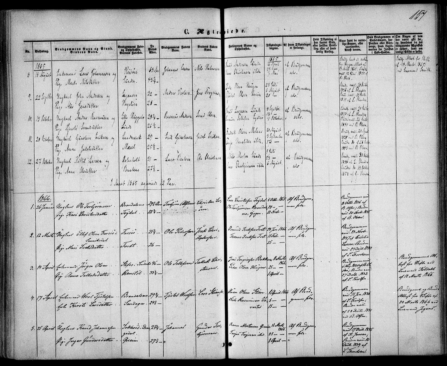 Gjerstad sokneprestkontor, SAK/1111-0014/F/Fa/Faa/L0007: Parish register (official) no. A 7, 1858-1875, p. 157