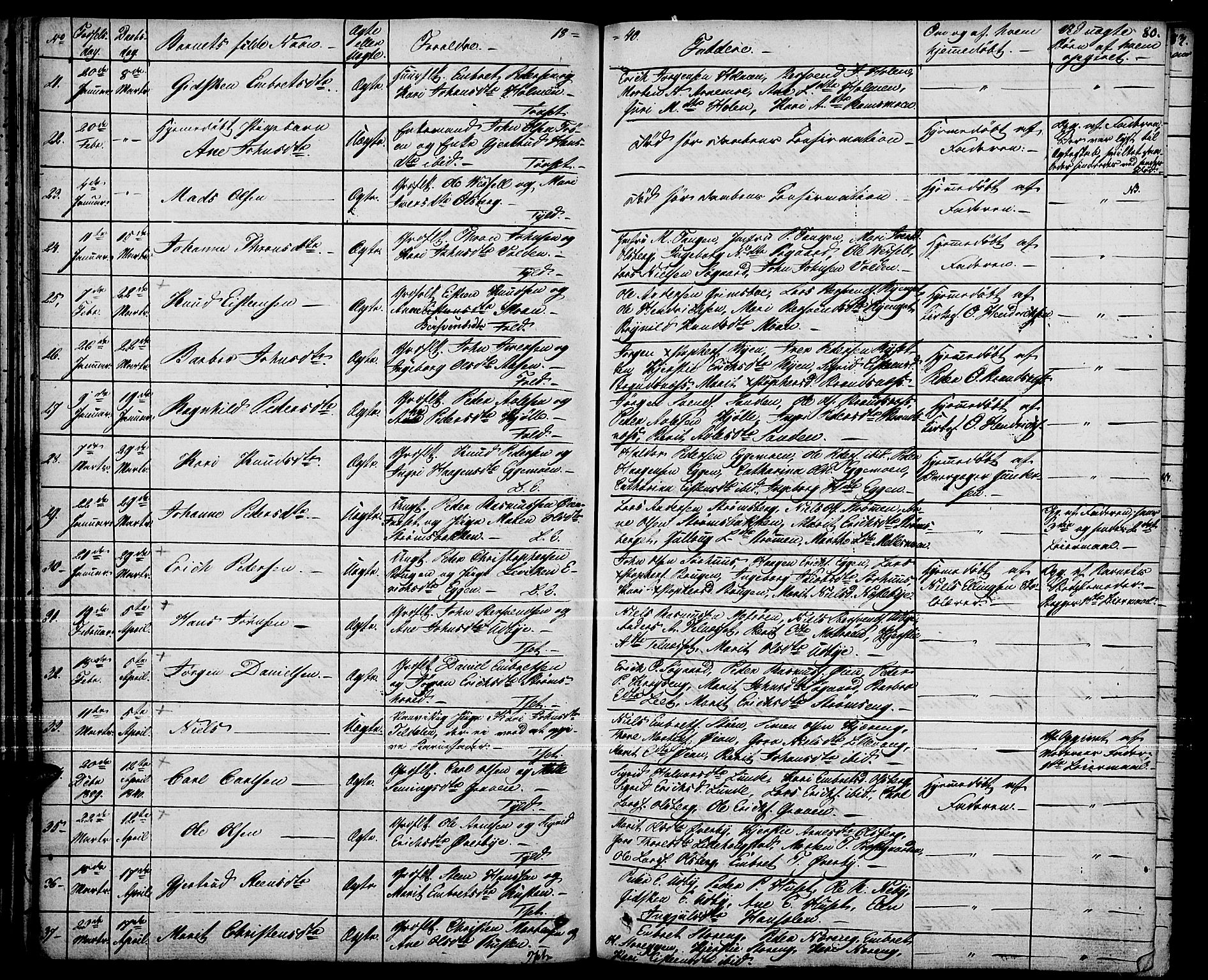 Tynset prestekontor, AV/SAH-PREST-058/H/Ha/Haa/L0019: Parish register (official) no. 19, 1829-1847, p. 80