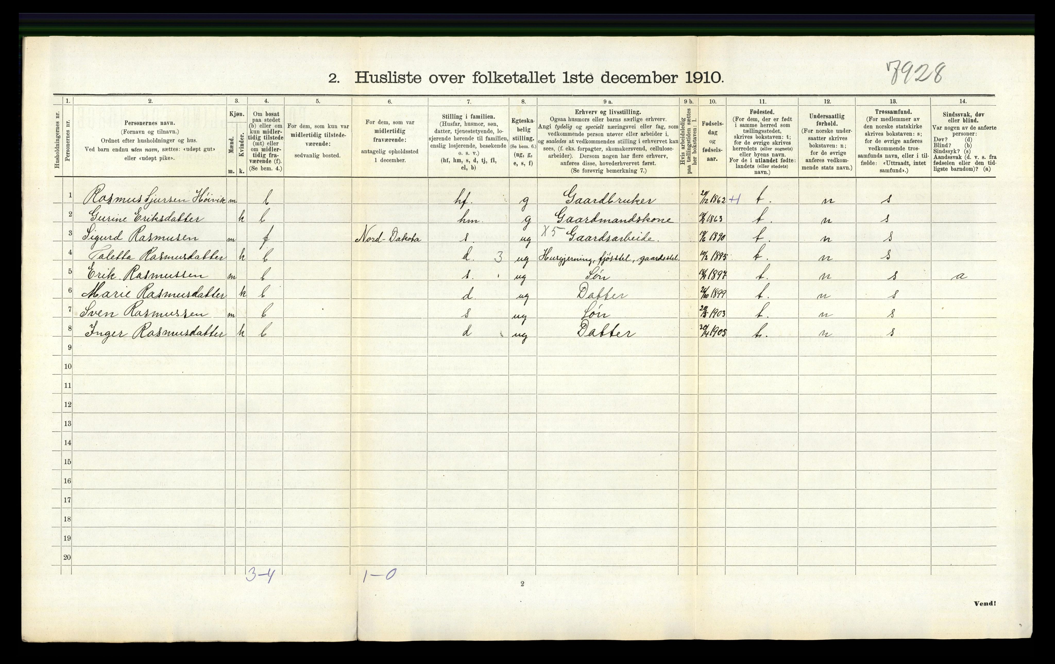 RA, 1910 census for Tysvær, 1910, p. 306