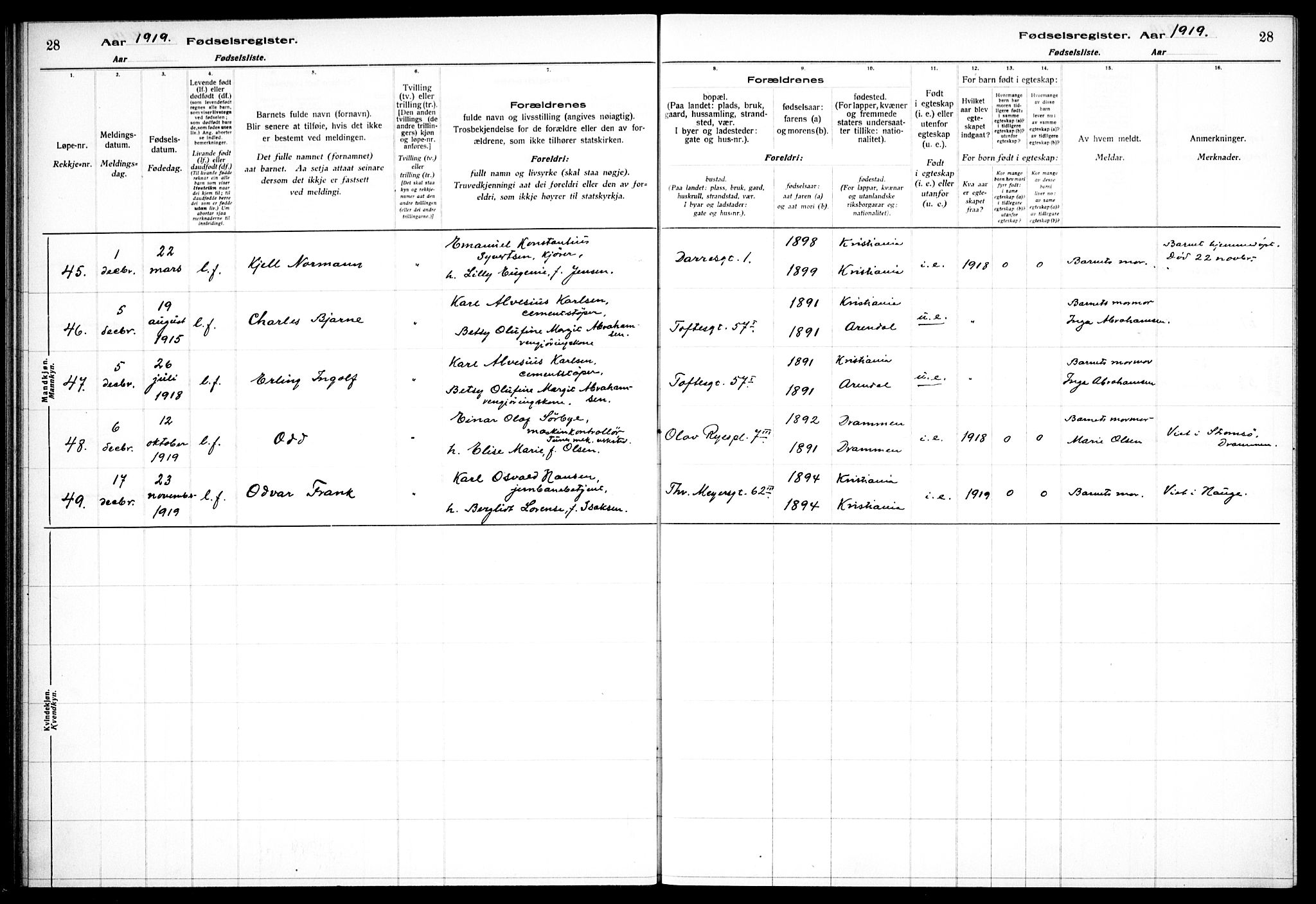 Hauge prestekontor Kirkebøker, AV/SAO-A-10849/J/Ja/L0001: Birth register no. 1, 1917-1938, p. 28