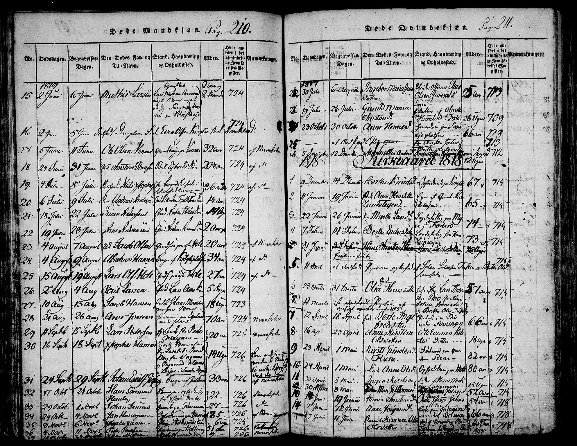 Ramnes kirkebøker, AV/SAKO-A-314/F/Fa/L0004: Parish register (official) no. I 4, 1813-1840, p. 210-211