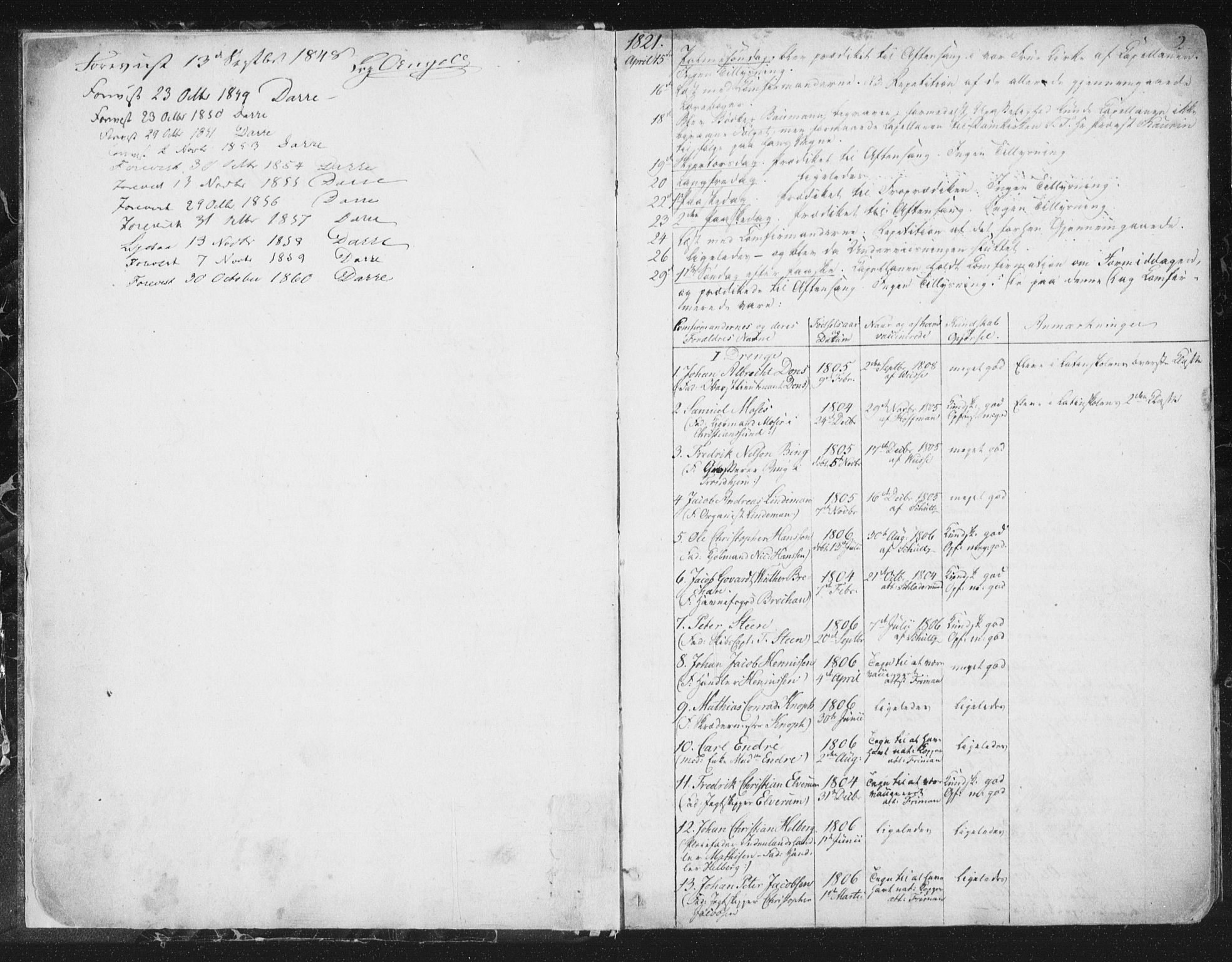 Ministerialprotokoller, klokkerbøker og fødselsregistre - Sør-Trøndelag, AV/SAT-A-1456/602/L0127: Curate's parish register no. 602B01, 1821-1875, p. 2