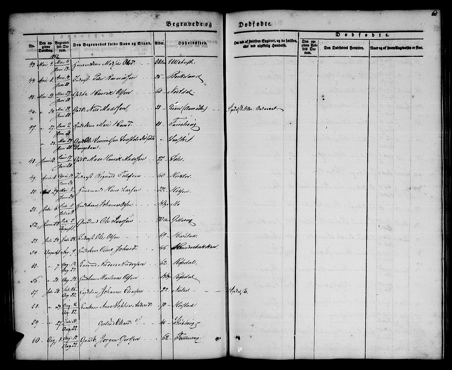 Førde sokneprestembete, SAB/A-79901/H/Haa/Haaa/L0008: Parish register (official) no. A 8, 1843-1860, p. 60