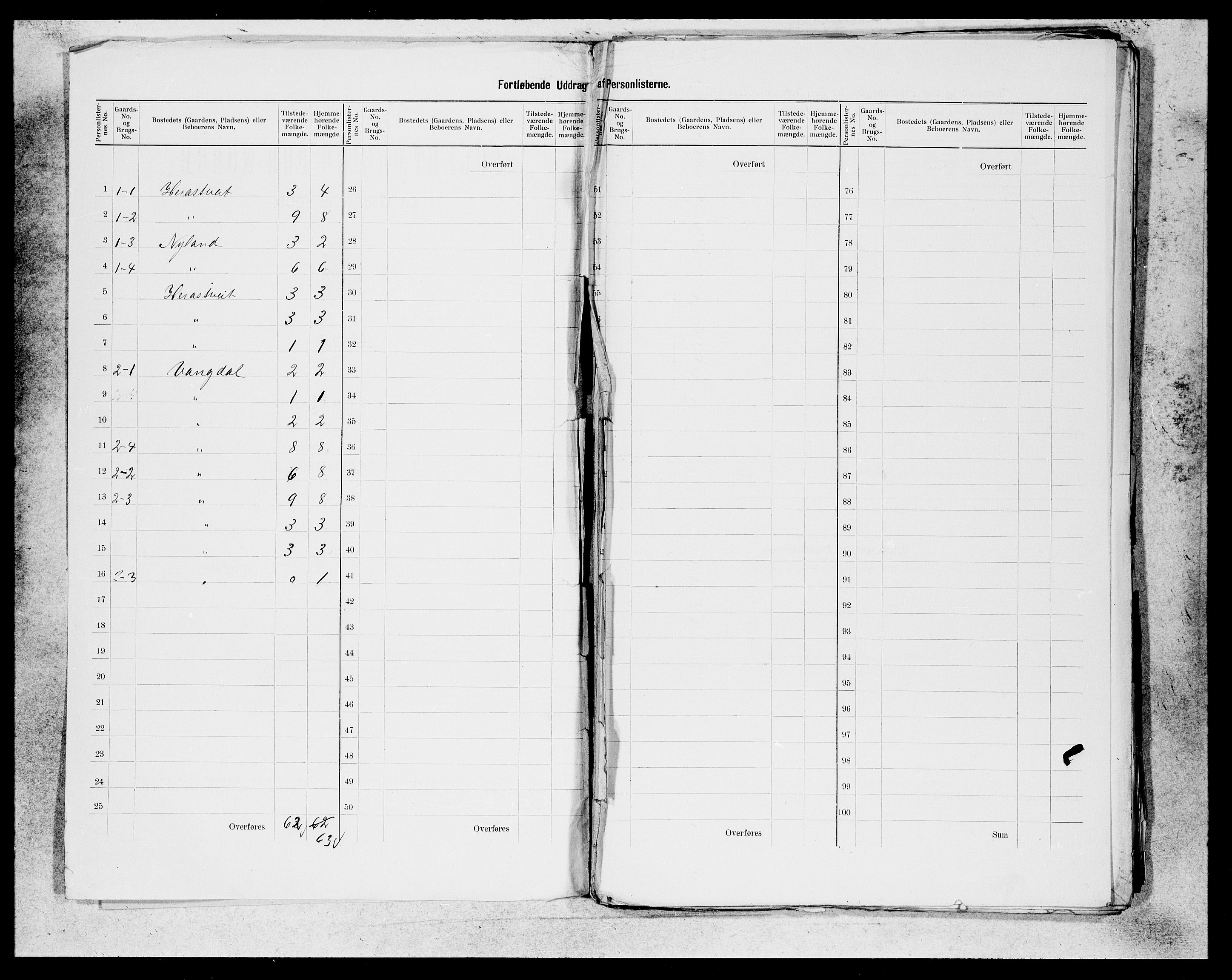 SAB, 1900 census for Kvam, 1900, p. 2