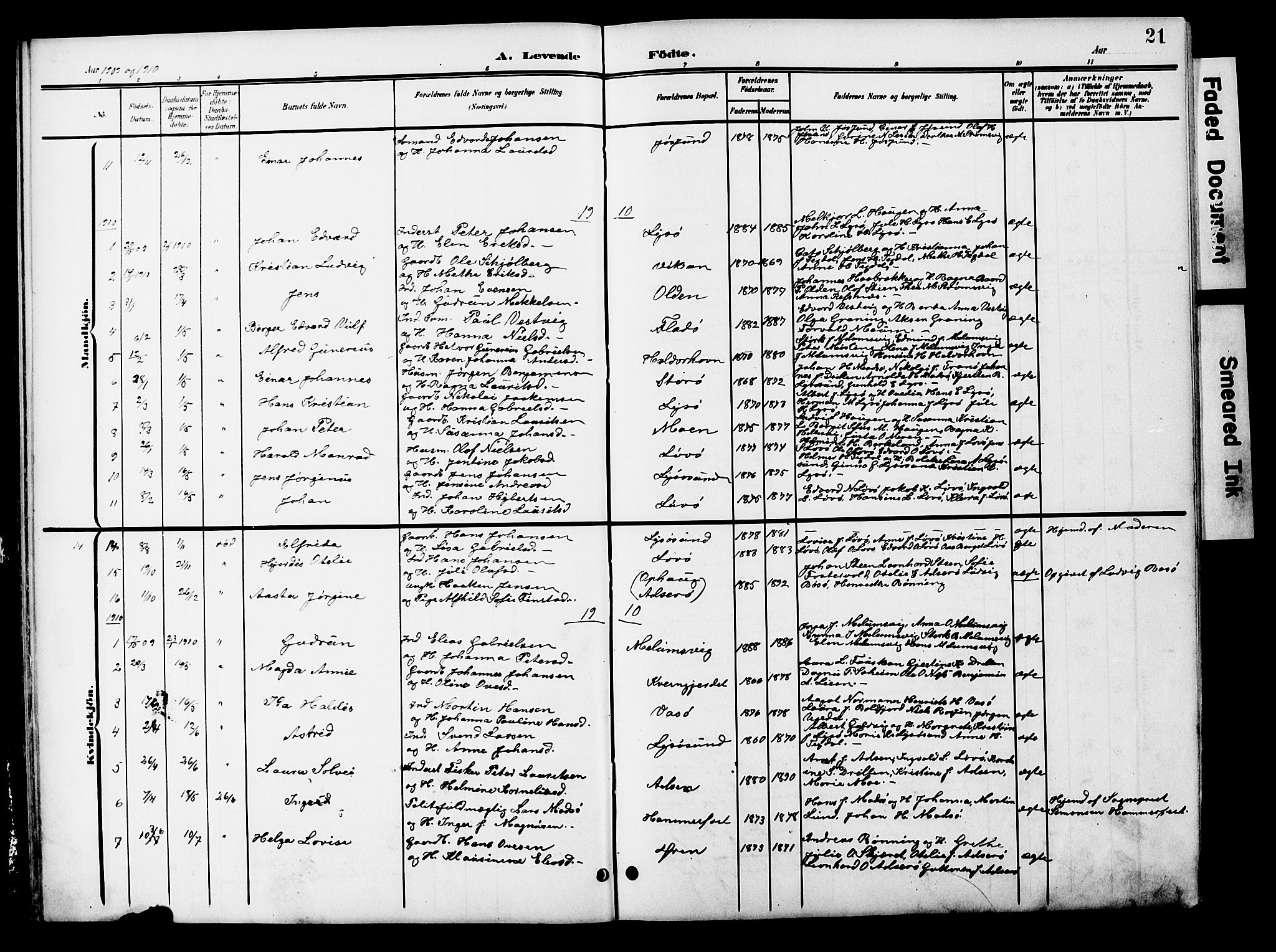Ministerialprotokoller, klokkerbøker og fødselsregistre - Sør-Trøndelag, SAT/A-1456/654/L0666: Parish register (copy) no. 654C02, 1901-1925, p. 21