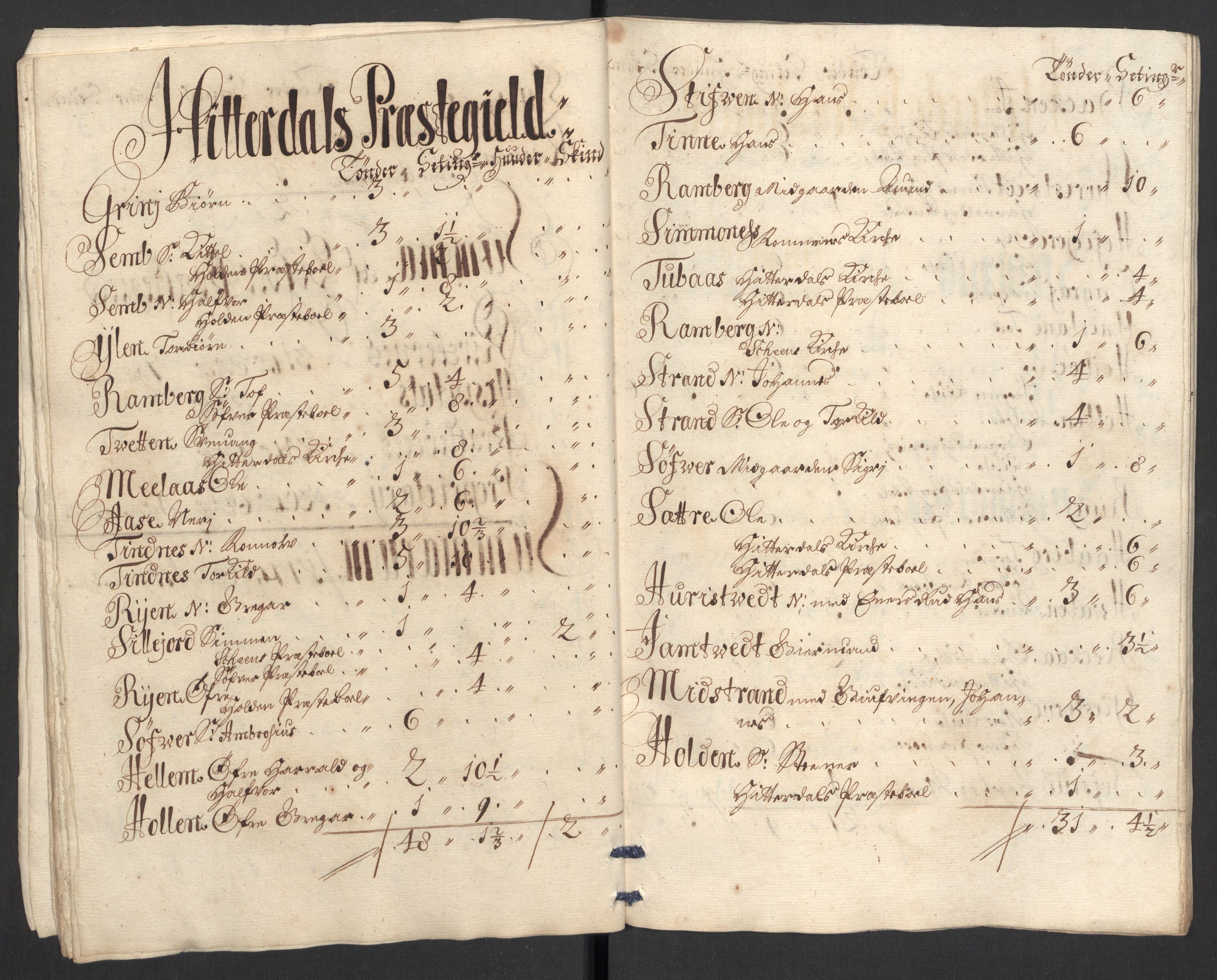 Rentekammeret inntil 1814, Reviderte regnskaper, Fogderegnskap, AV/RA-EA-4092/R36/L2112: Fogderegnskap Øvre og Nedre Telemark og Bamble, 1704, p. 231